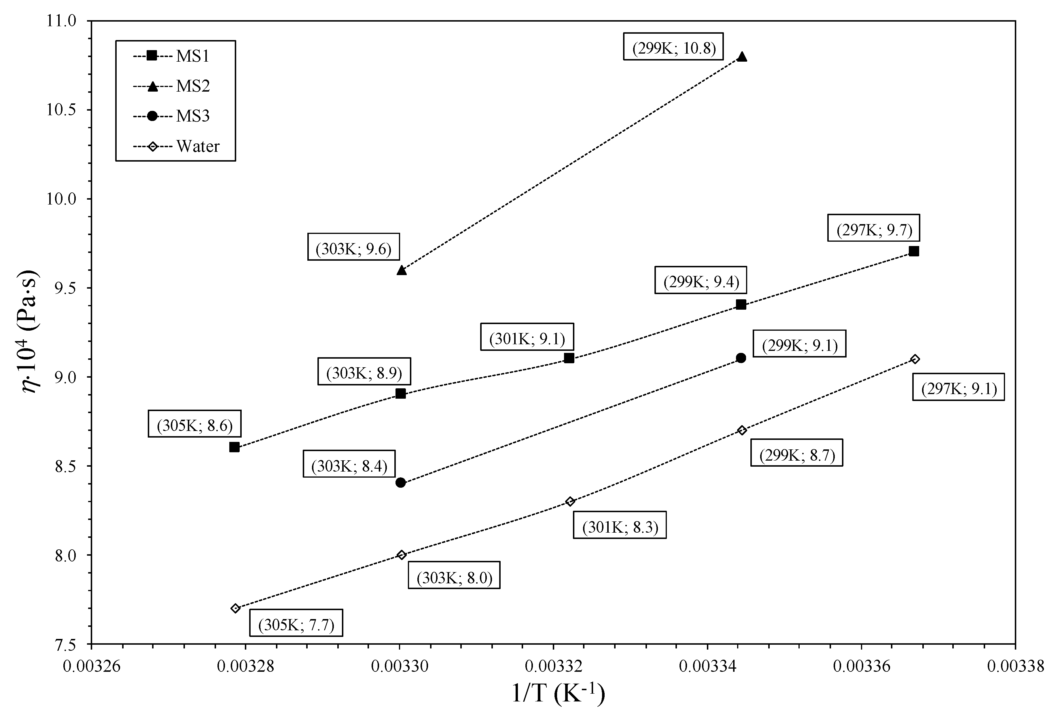 Processes 07 00559 g002