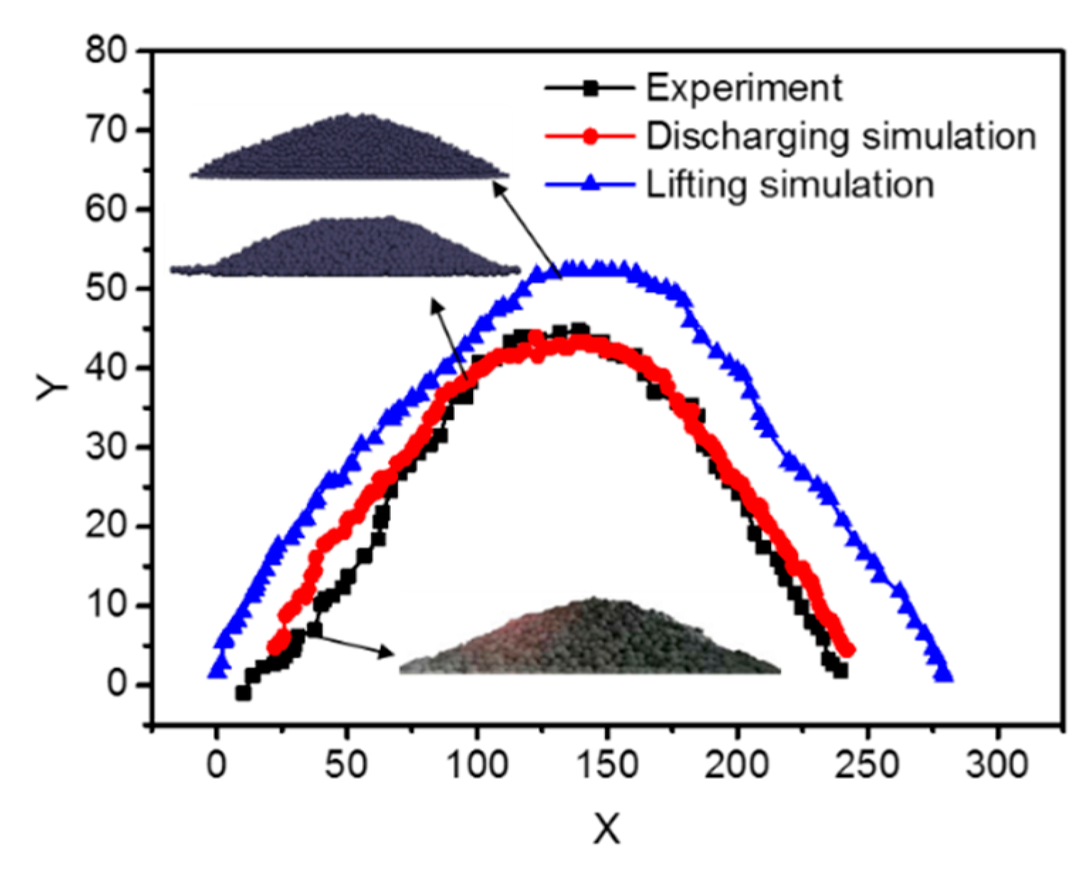 Processes 07 00561 g008 Processes 07 00561 g008
