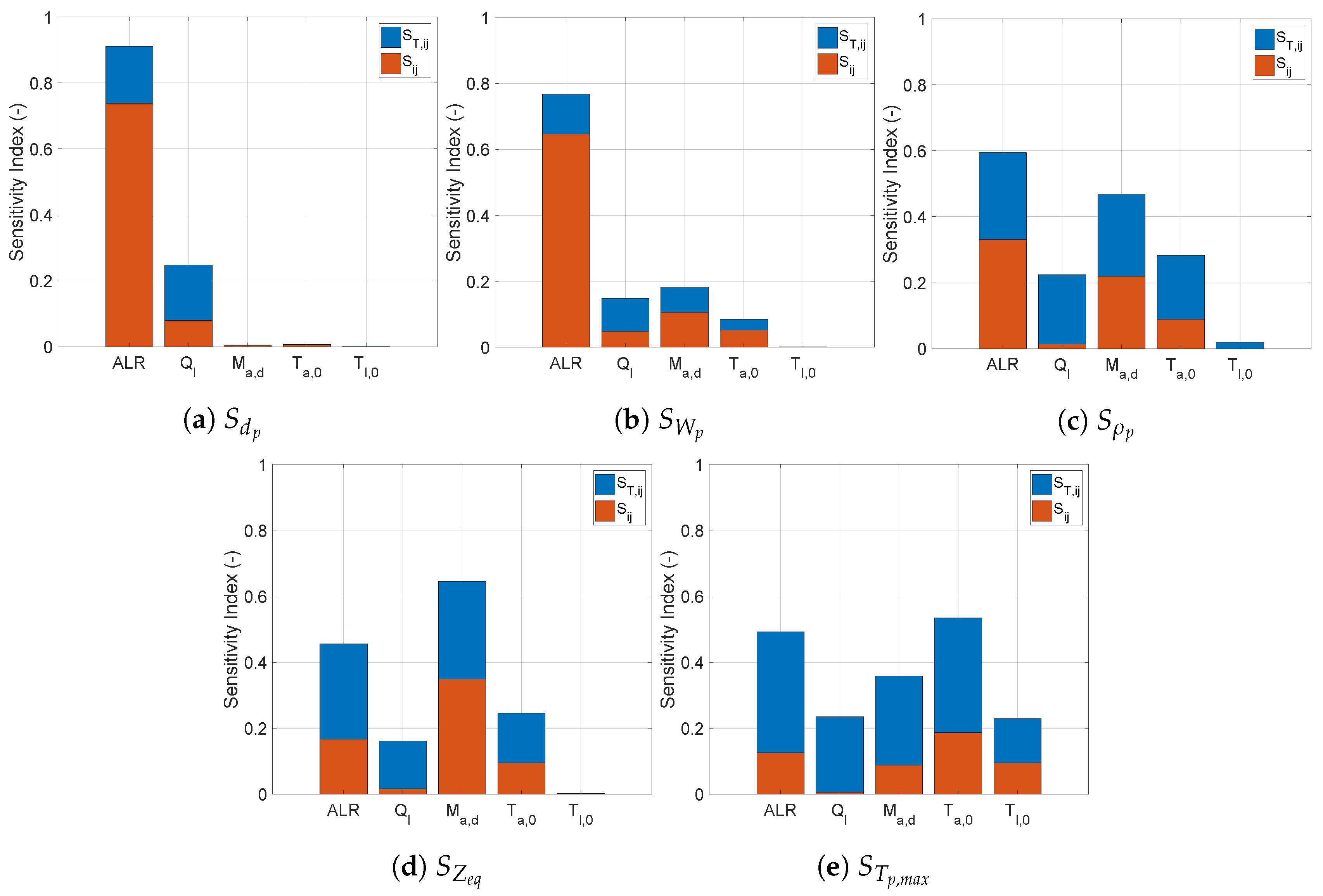 Processes 07 00562 g006