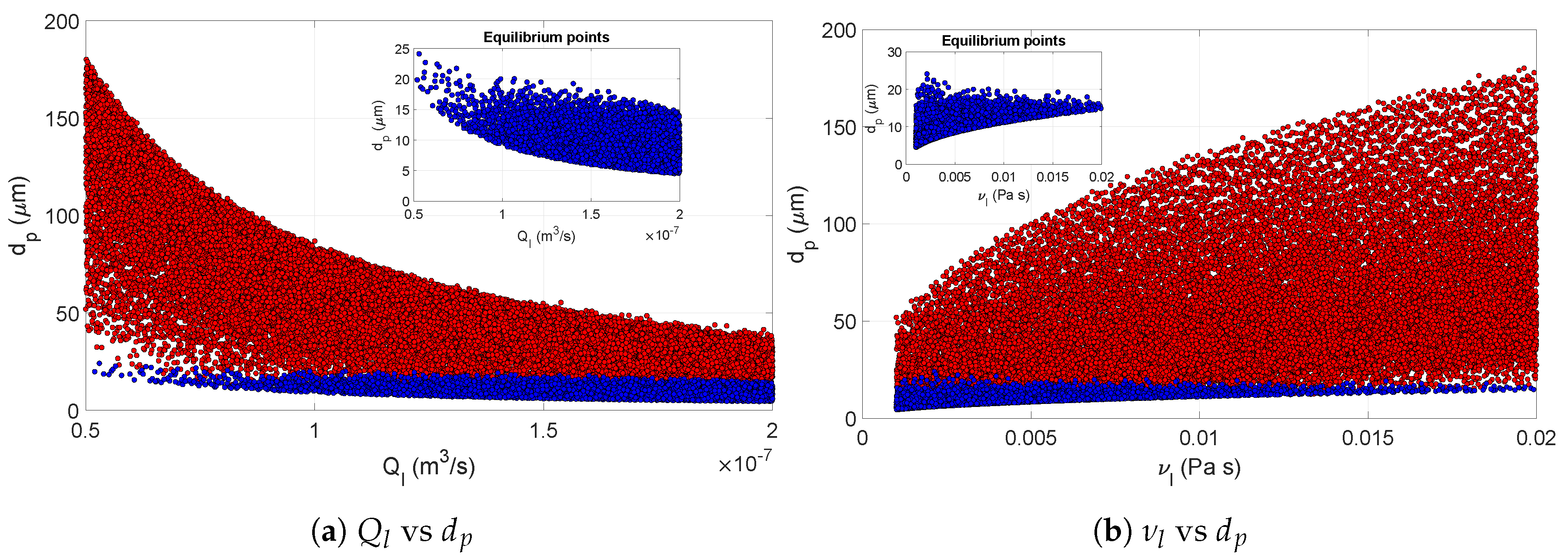 Processes 07 00562 g010