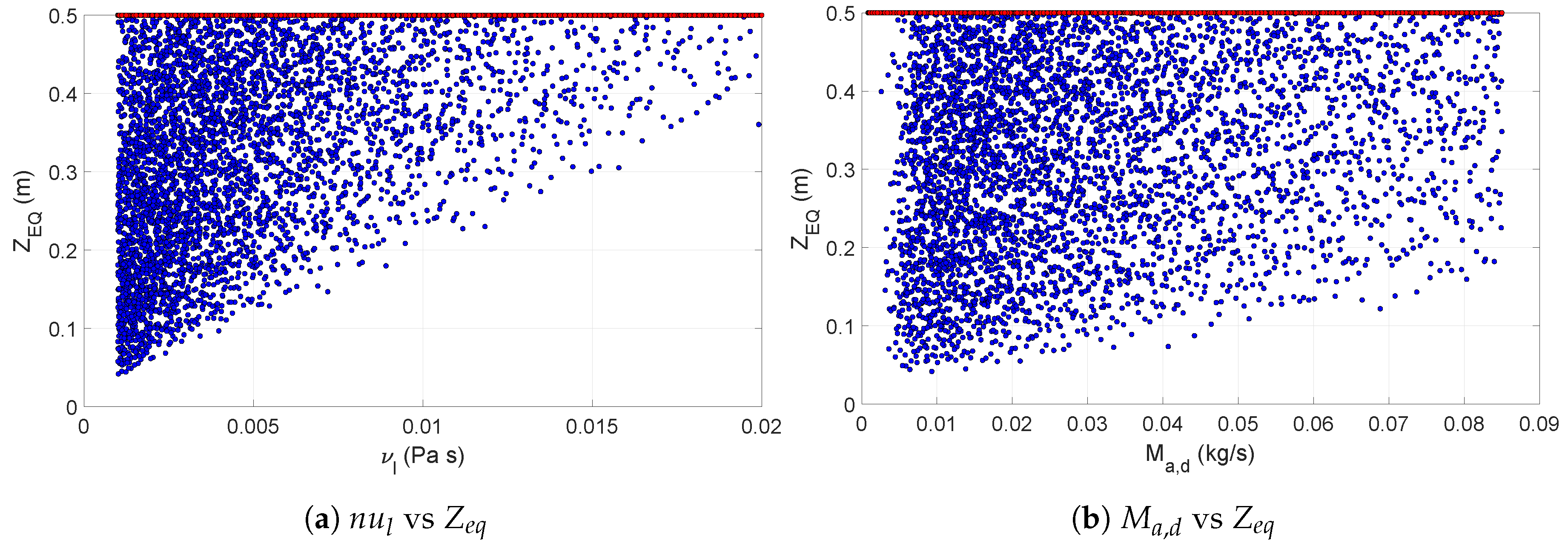 Processes 07 00562 g011