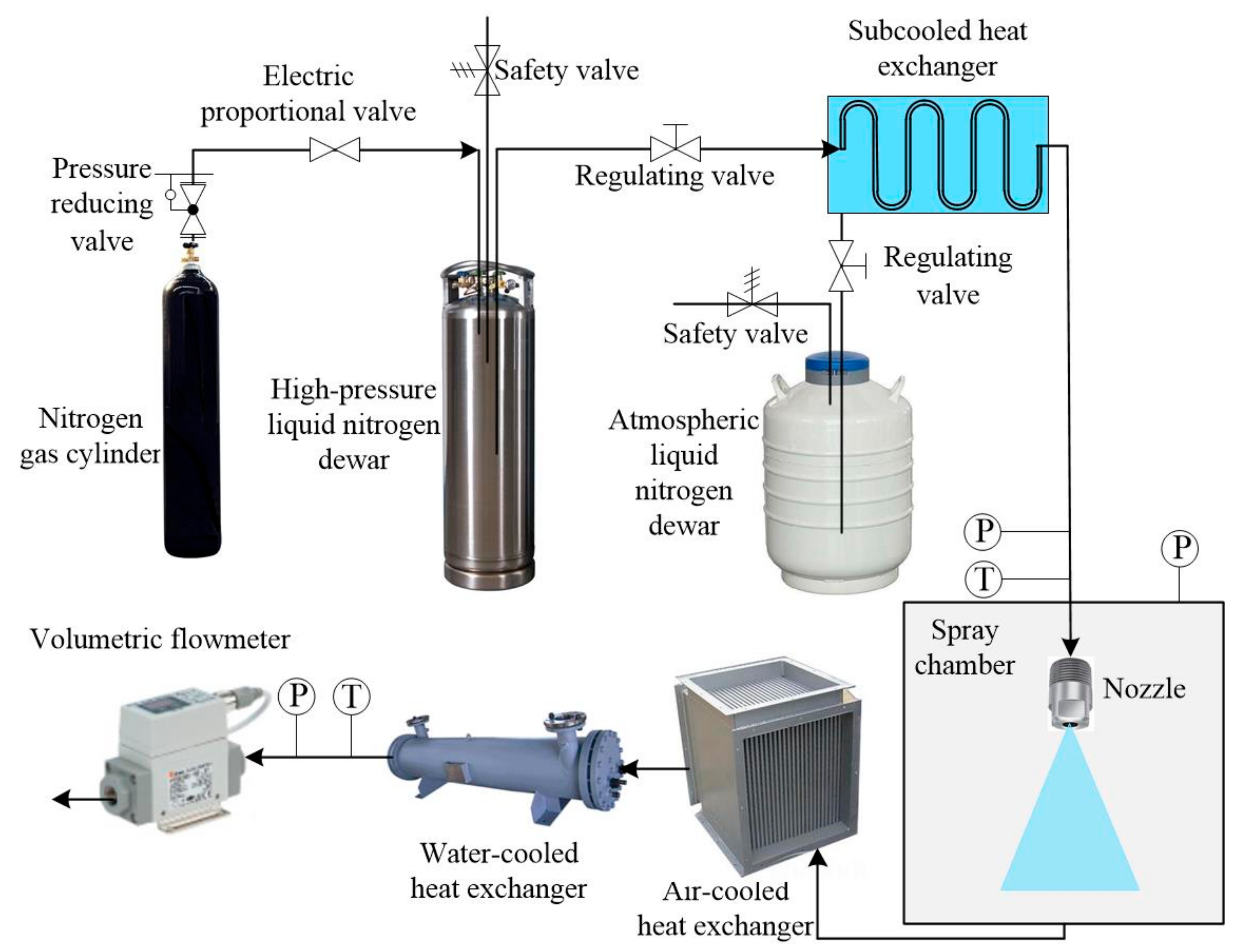 Processes 07 00564 g001 Processes 07 00564 g001