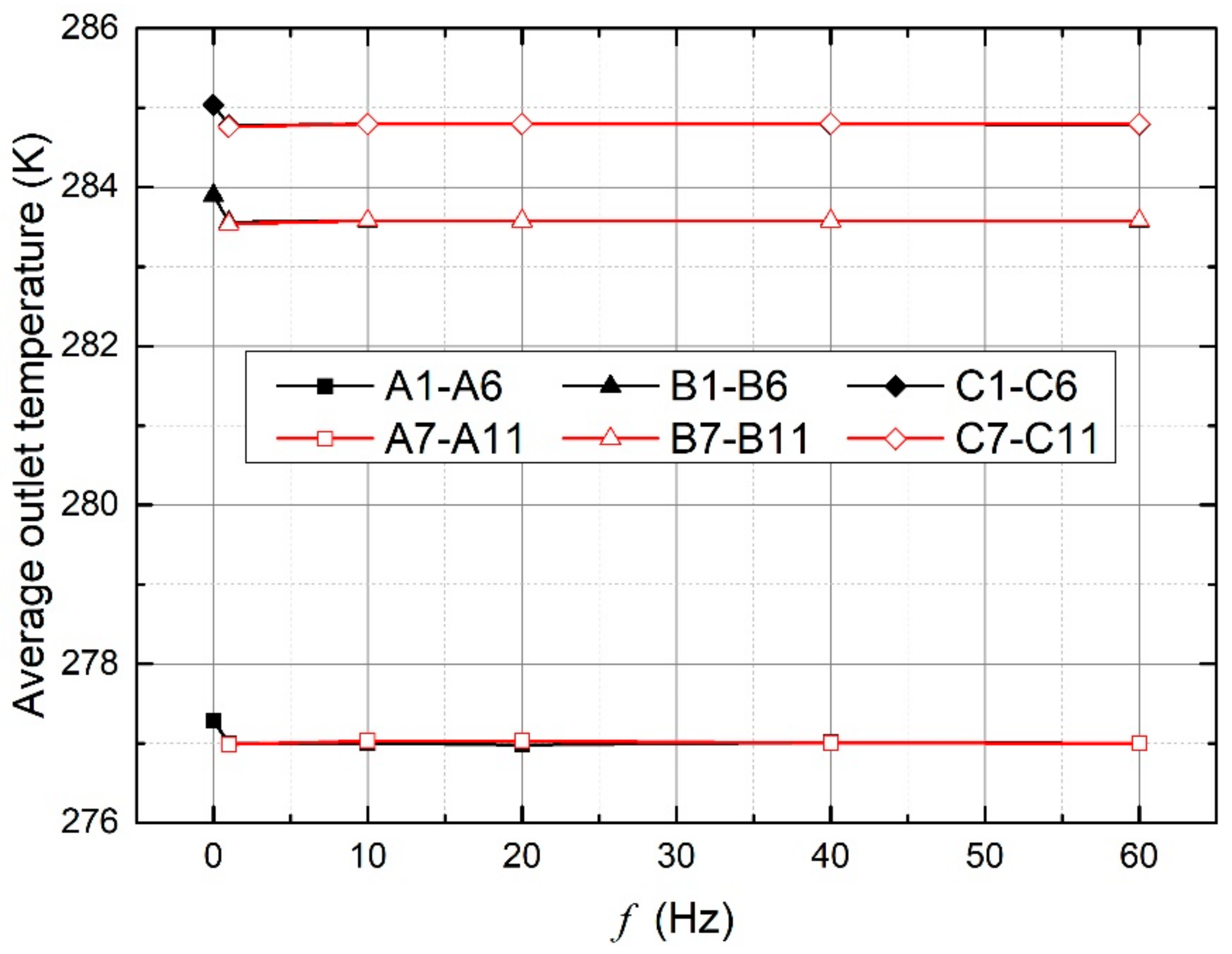 Processes 07 00564 g009 Processes 07 00564 g009
