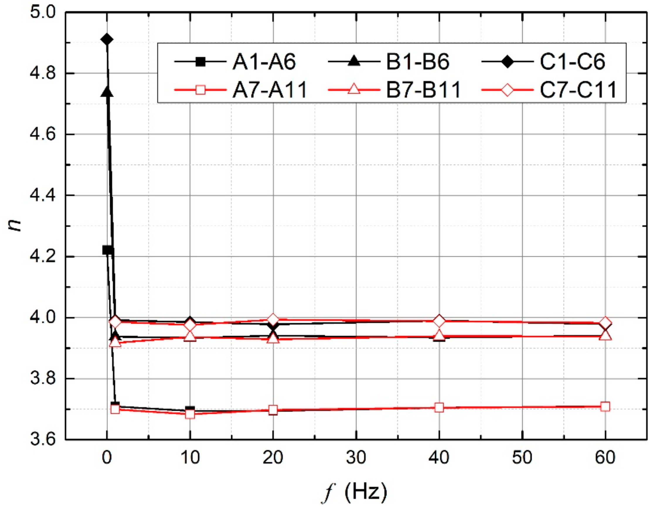 Processes 07 00564 g013 Processes 07 00564 g013
