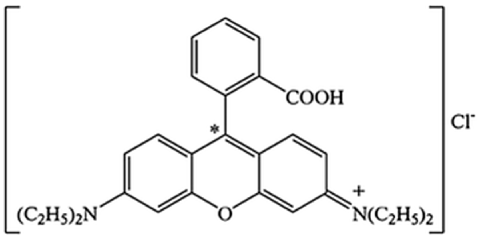 Processes 07 00565 g001