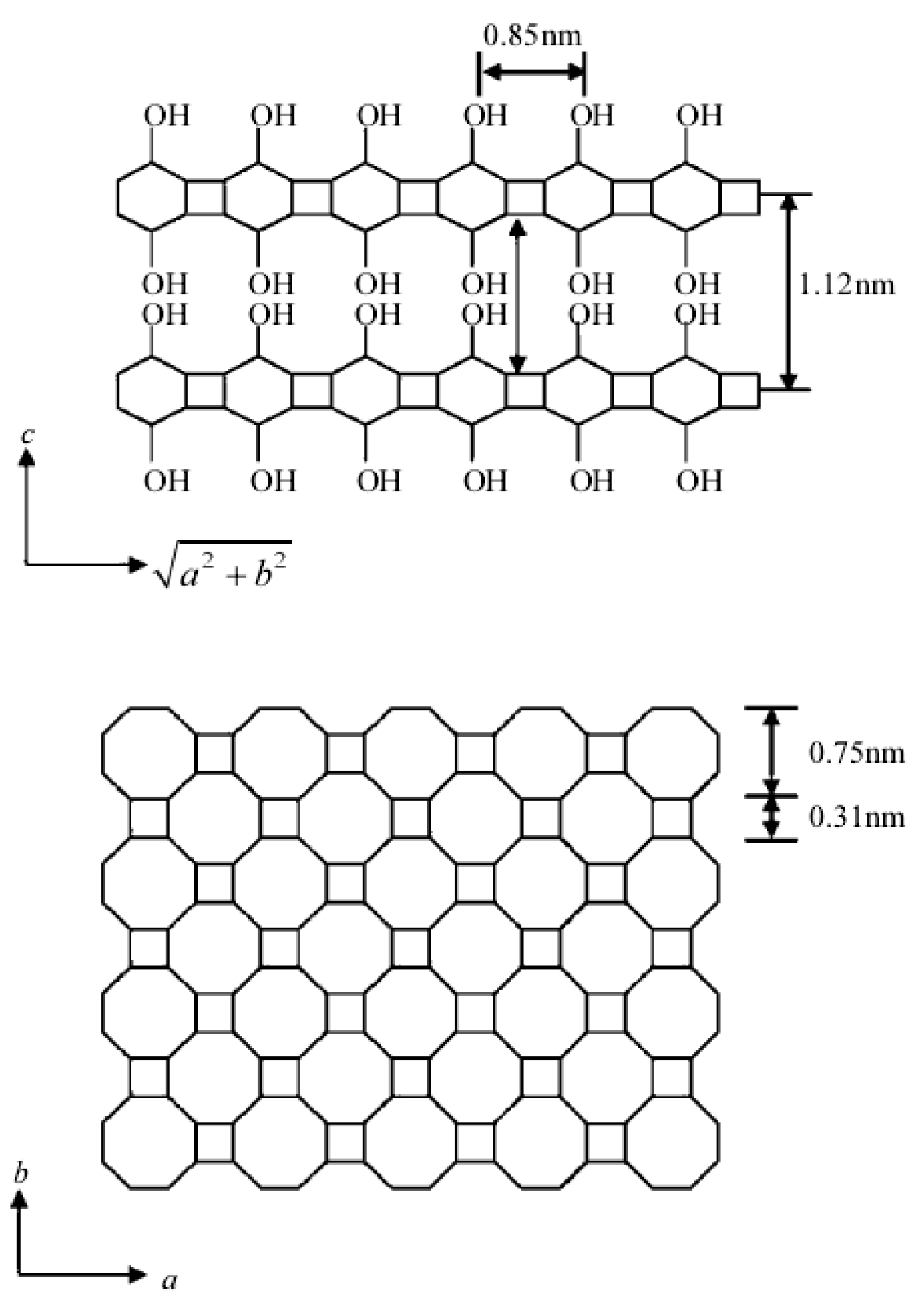 Processes 07 00565 g002