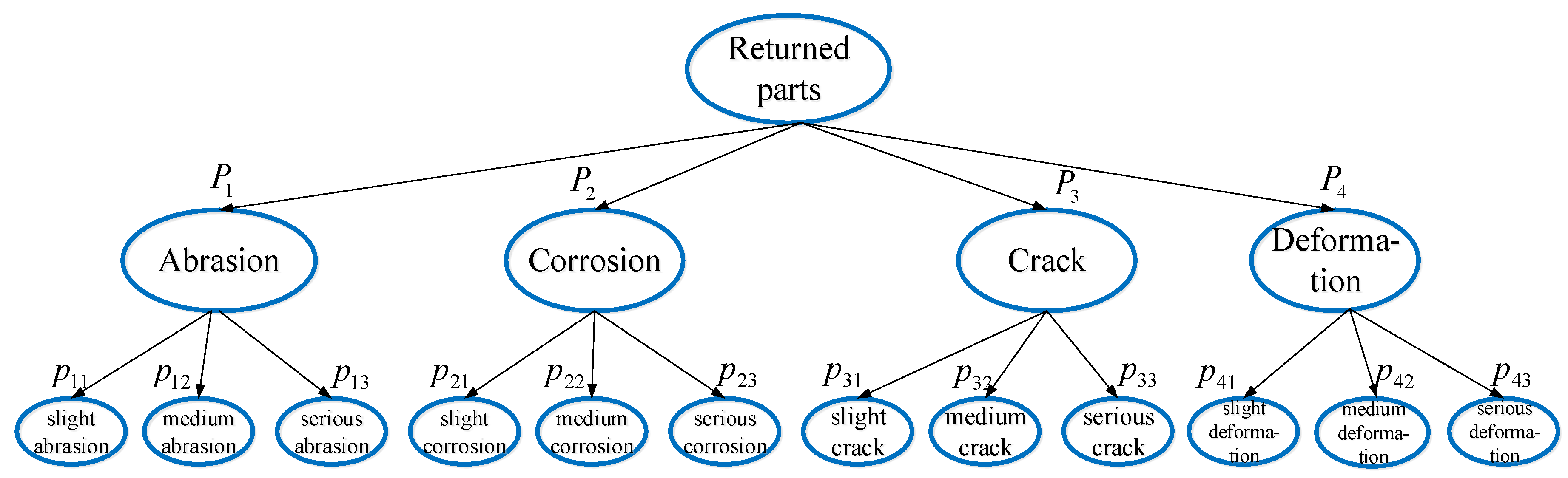 Processes 07 00567 g004 Processes 07 00567 g004