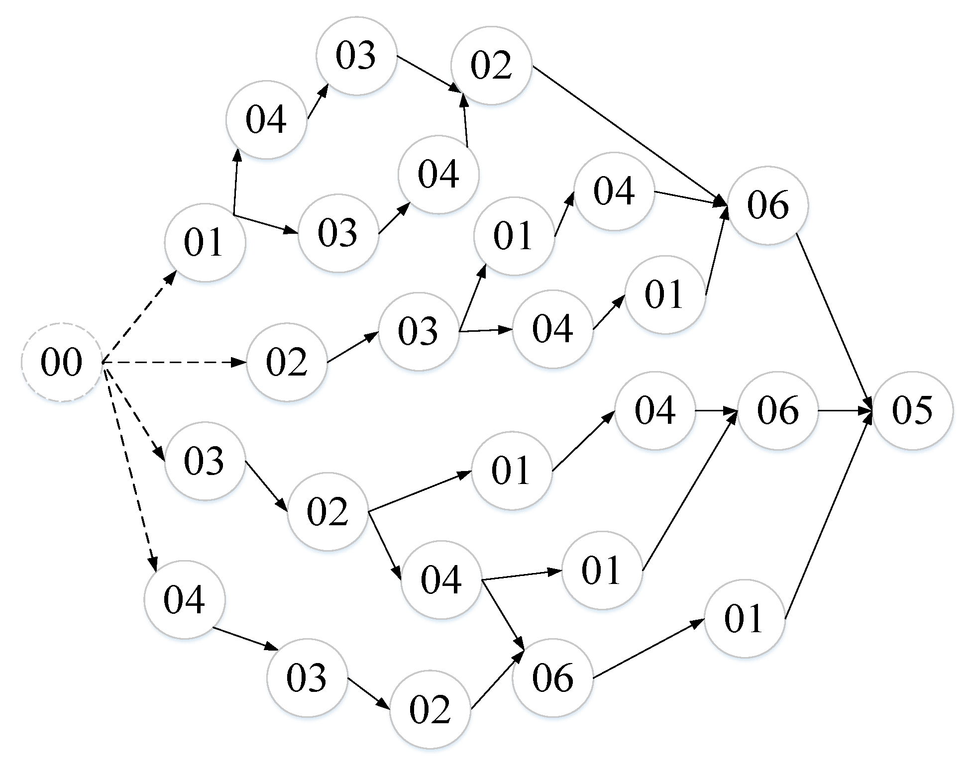 Processes 07 00567 g005 Processes 07 00567 g005