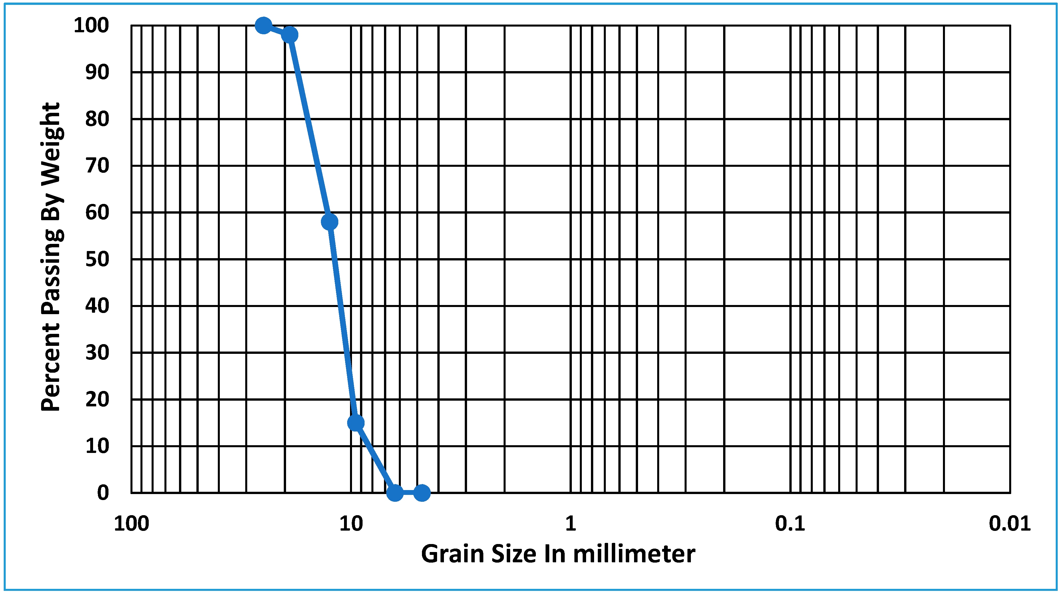 Processes 07 00579 g002