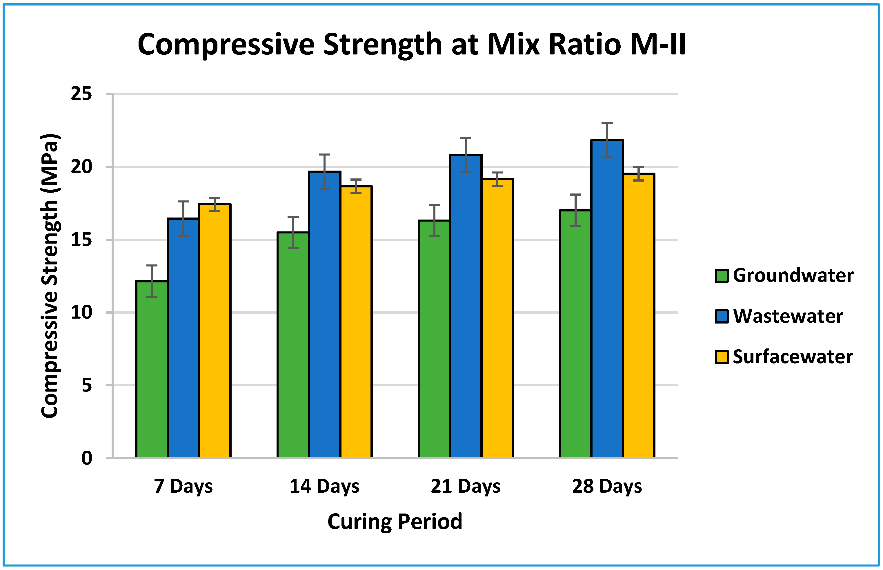 Processes 07 00579 g005