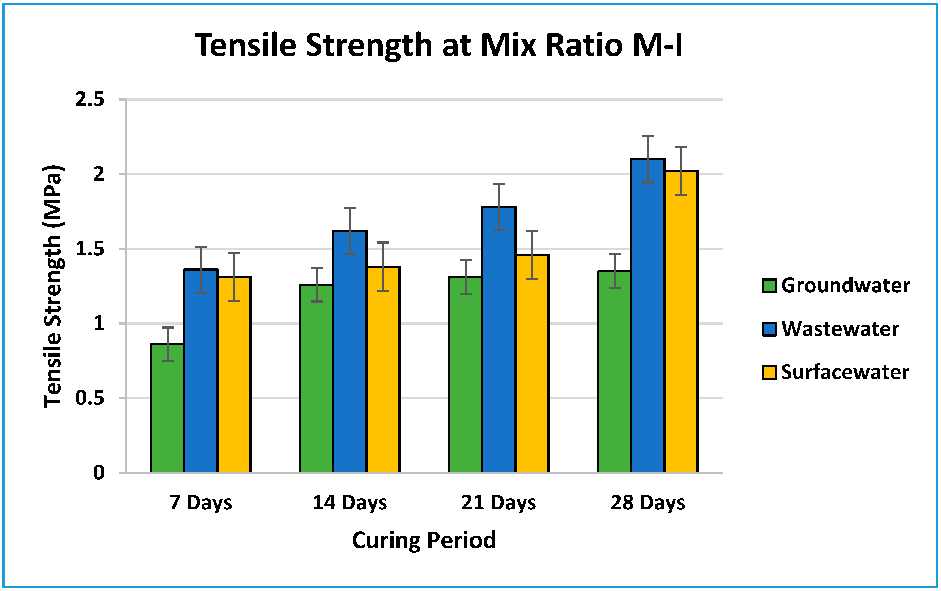 Processes 07 00579 g006