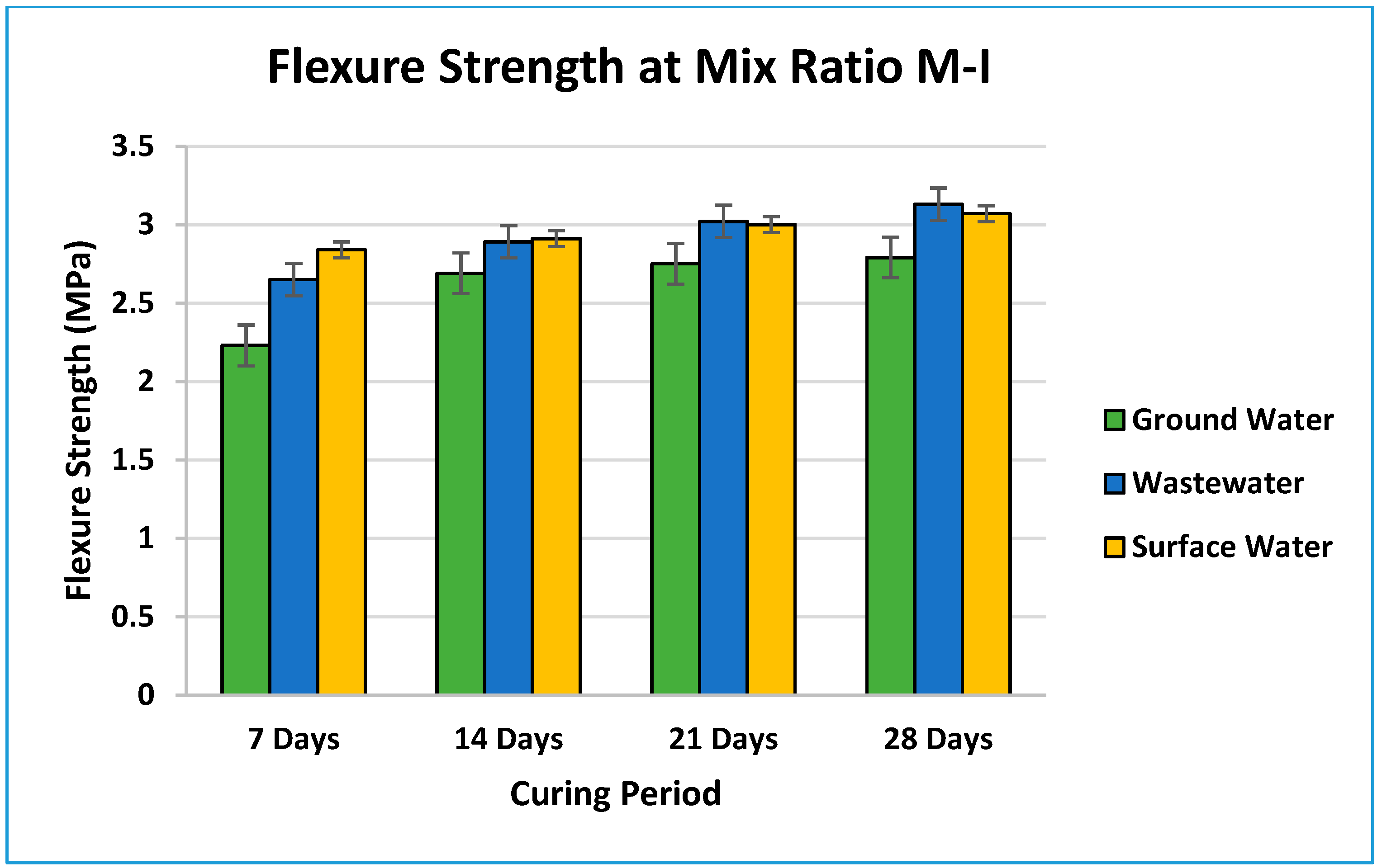 Processes 07 00579 g008