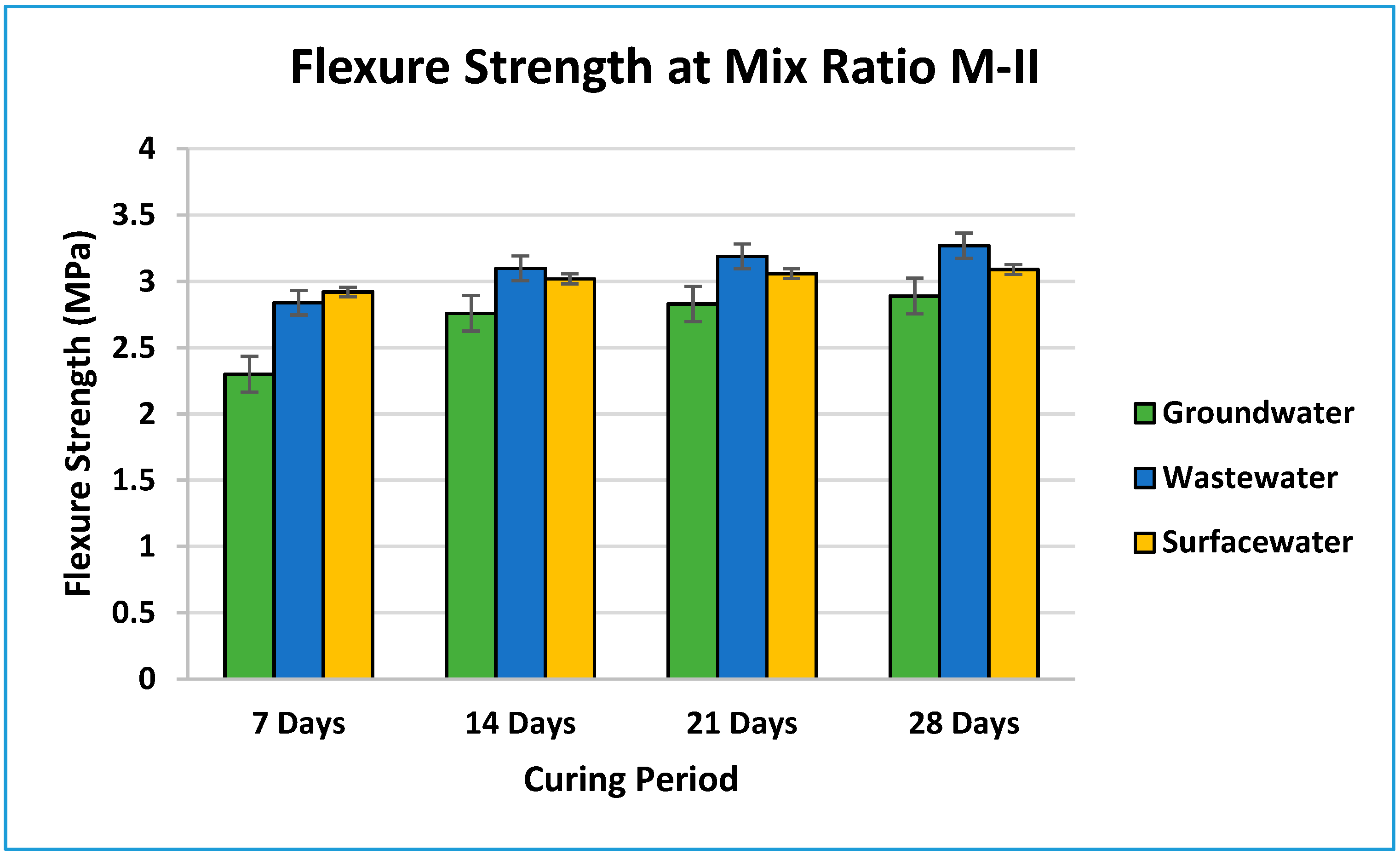 Processes 07 00579 g009