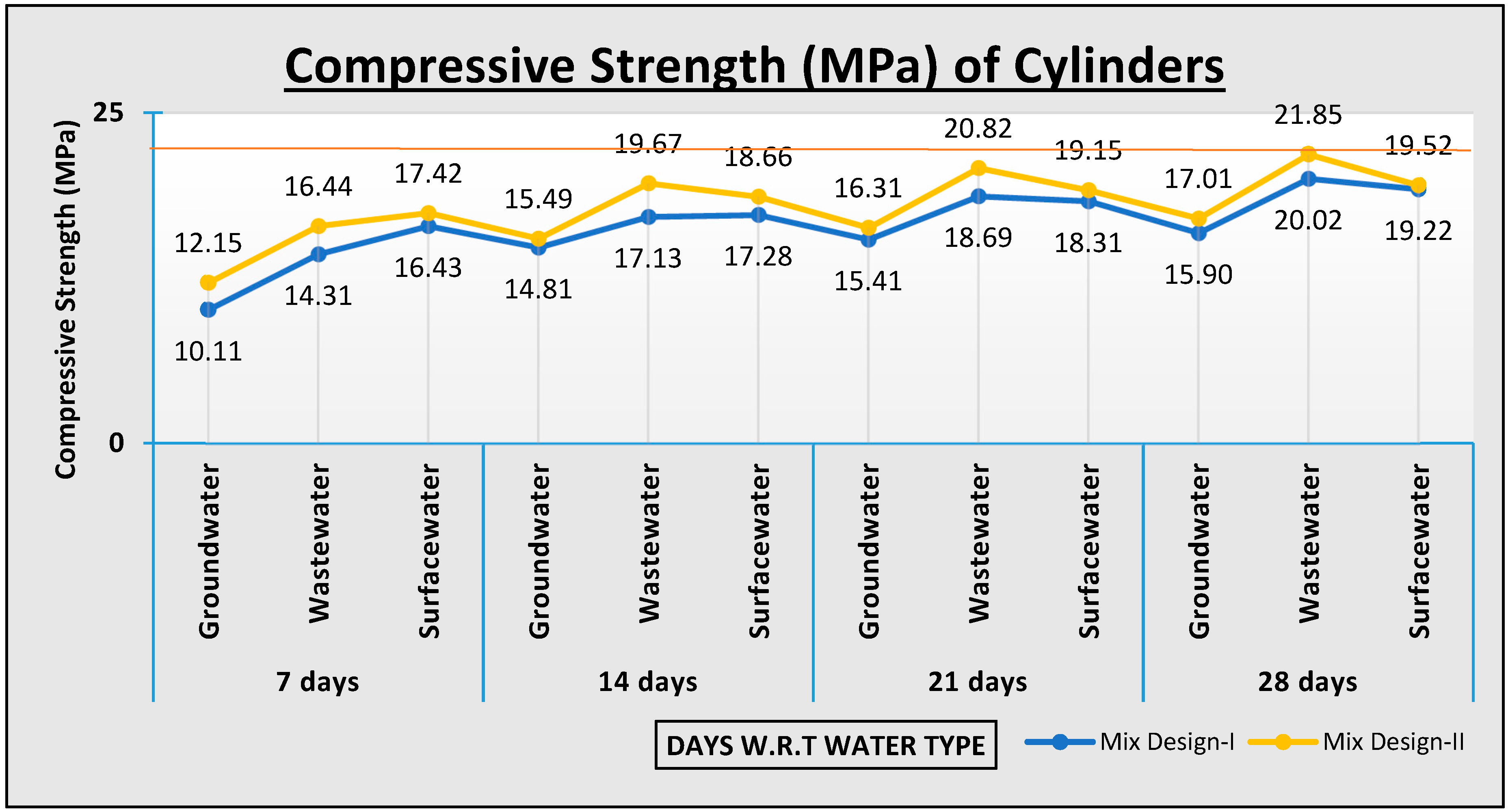 Processes 07 00579 g010