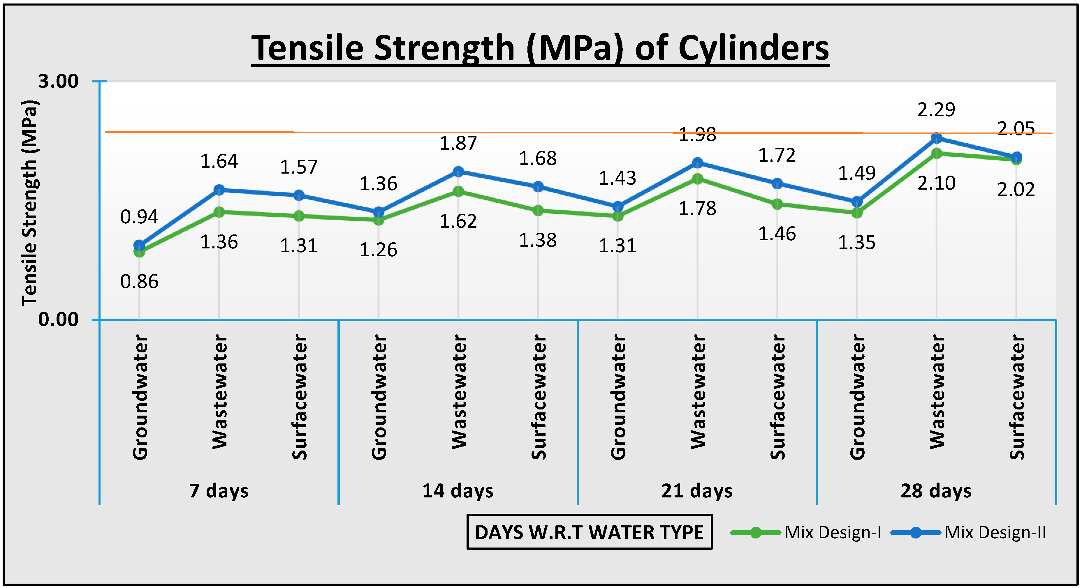 Processes 07 00579 g011