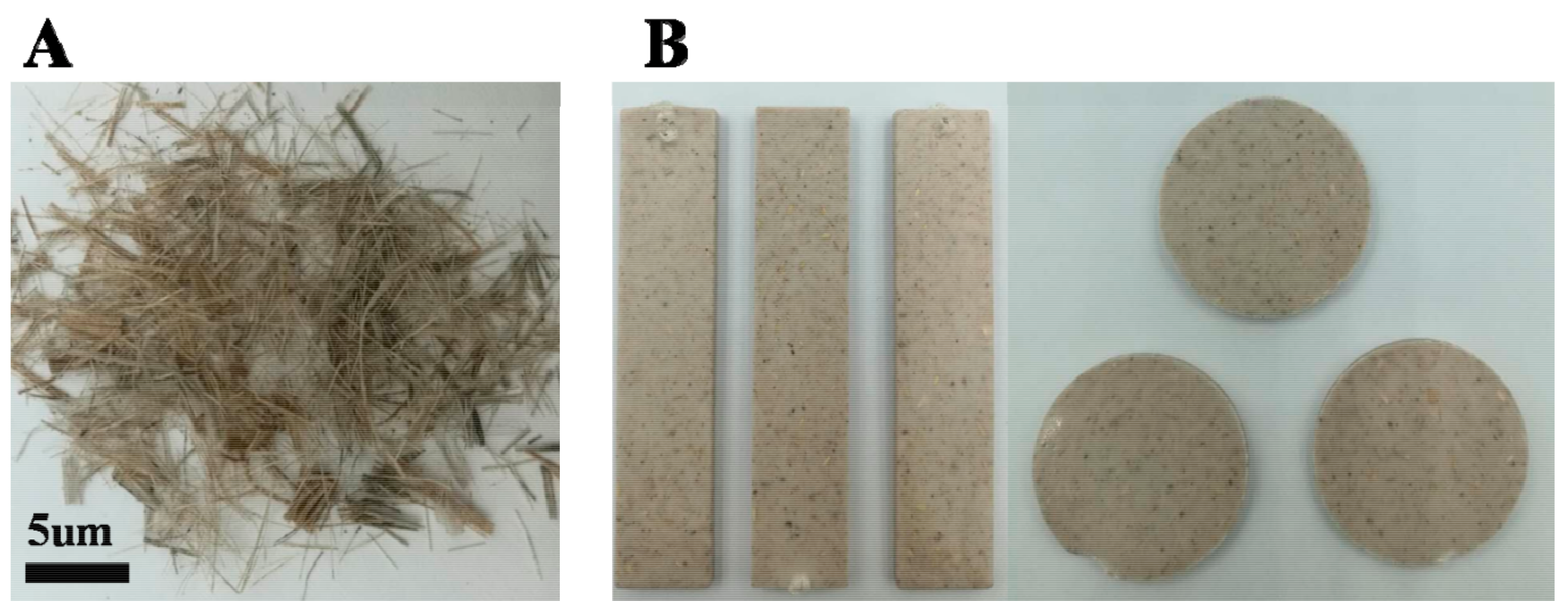 Processes 07 00583 g002