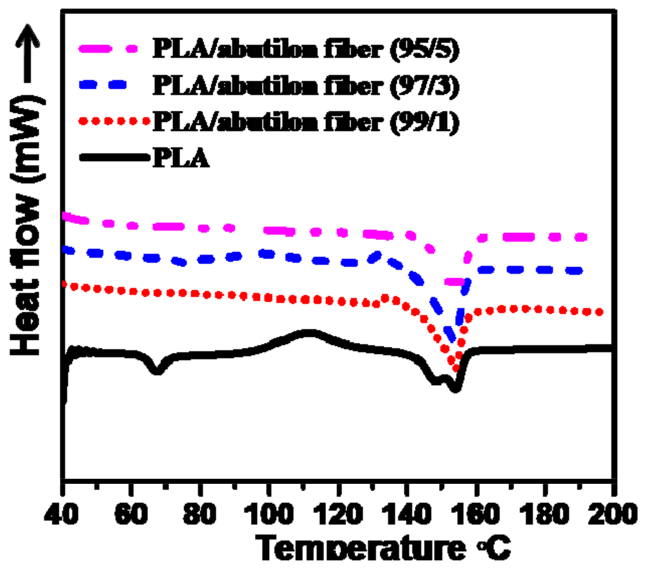 Processes 07 00583 g004