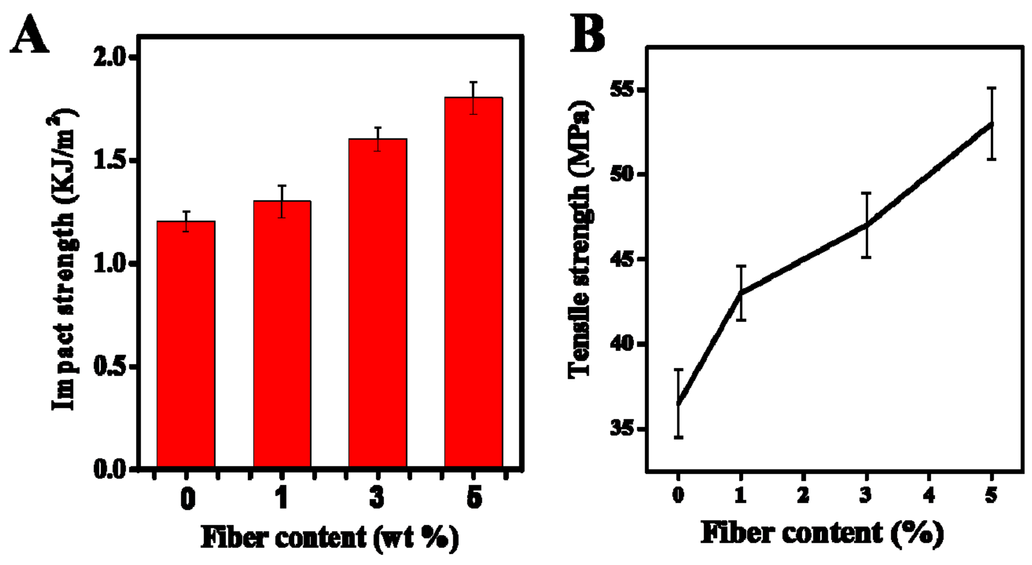 Processes 07 00583 g012