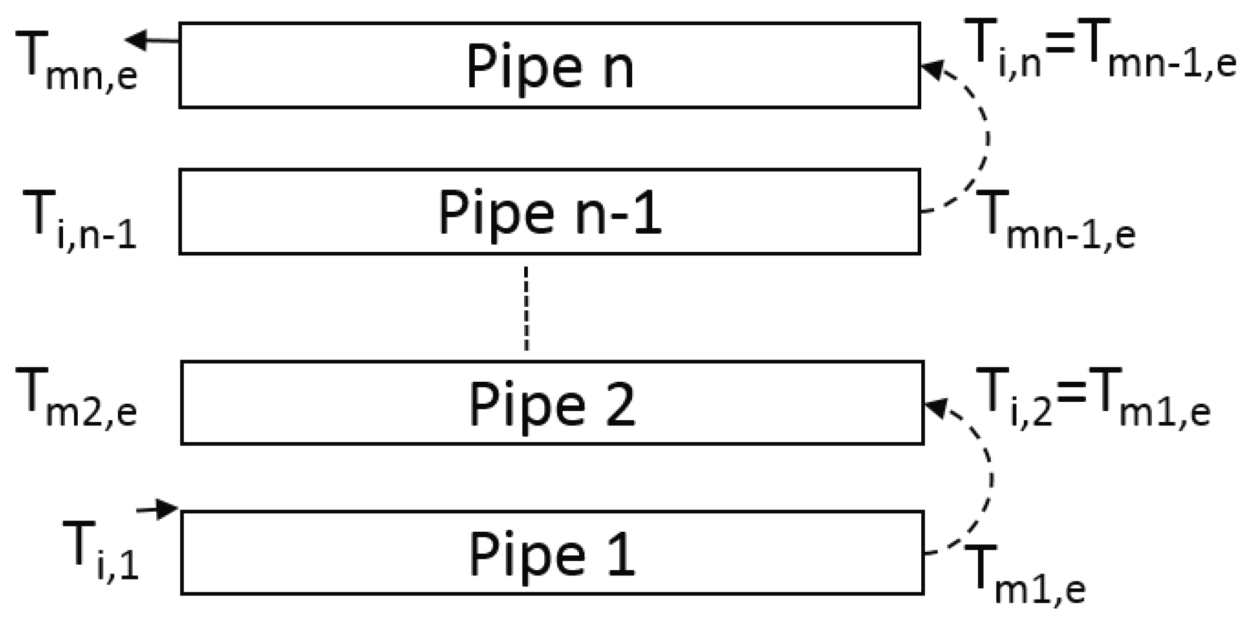 Processes 07 00587 g002