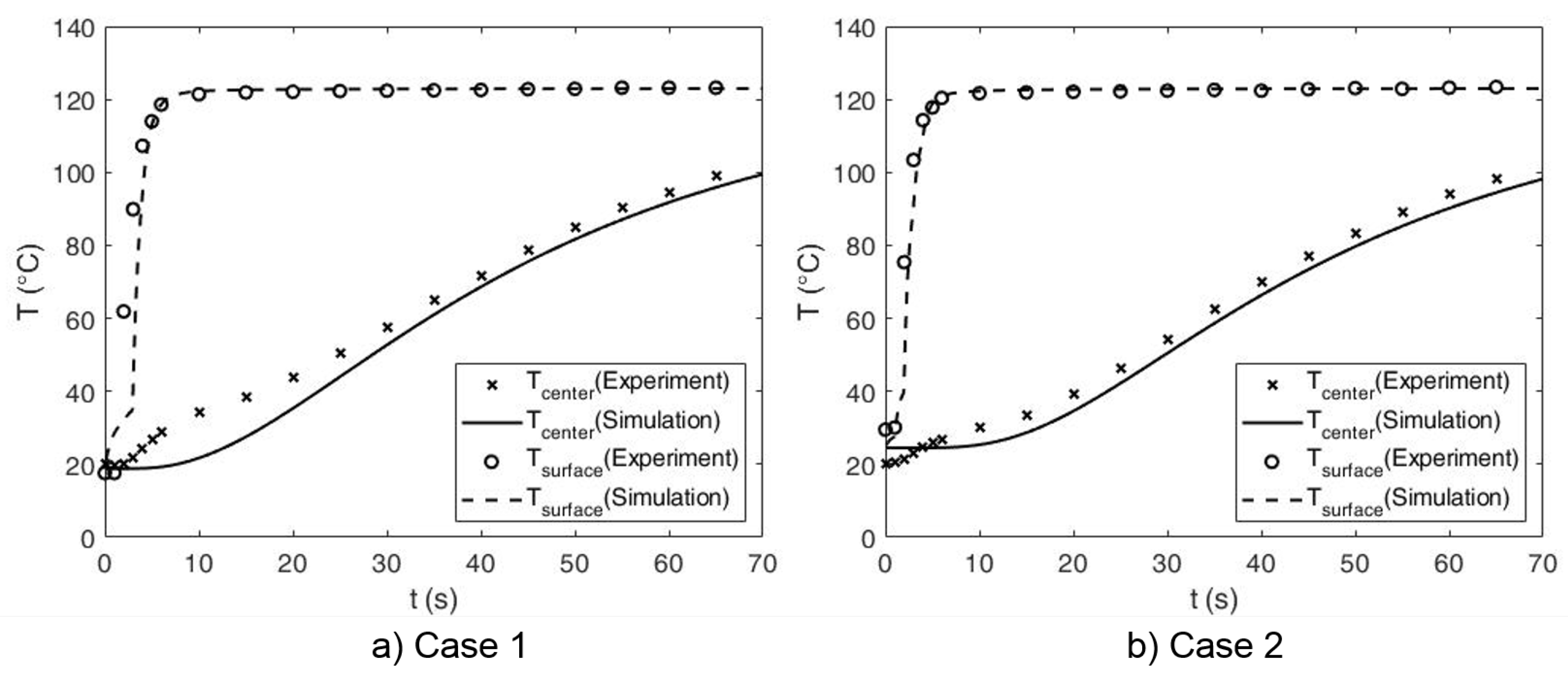 Processes 07 00587 g004
