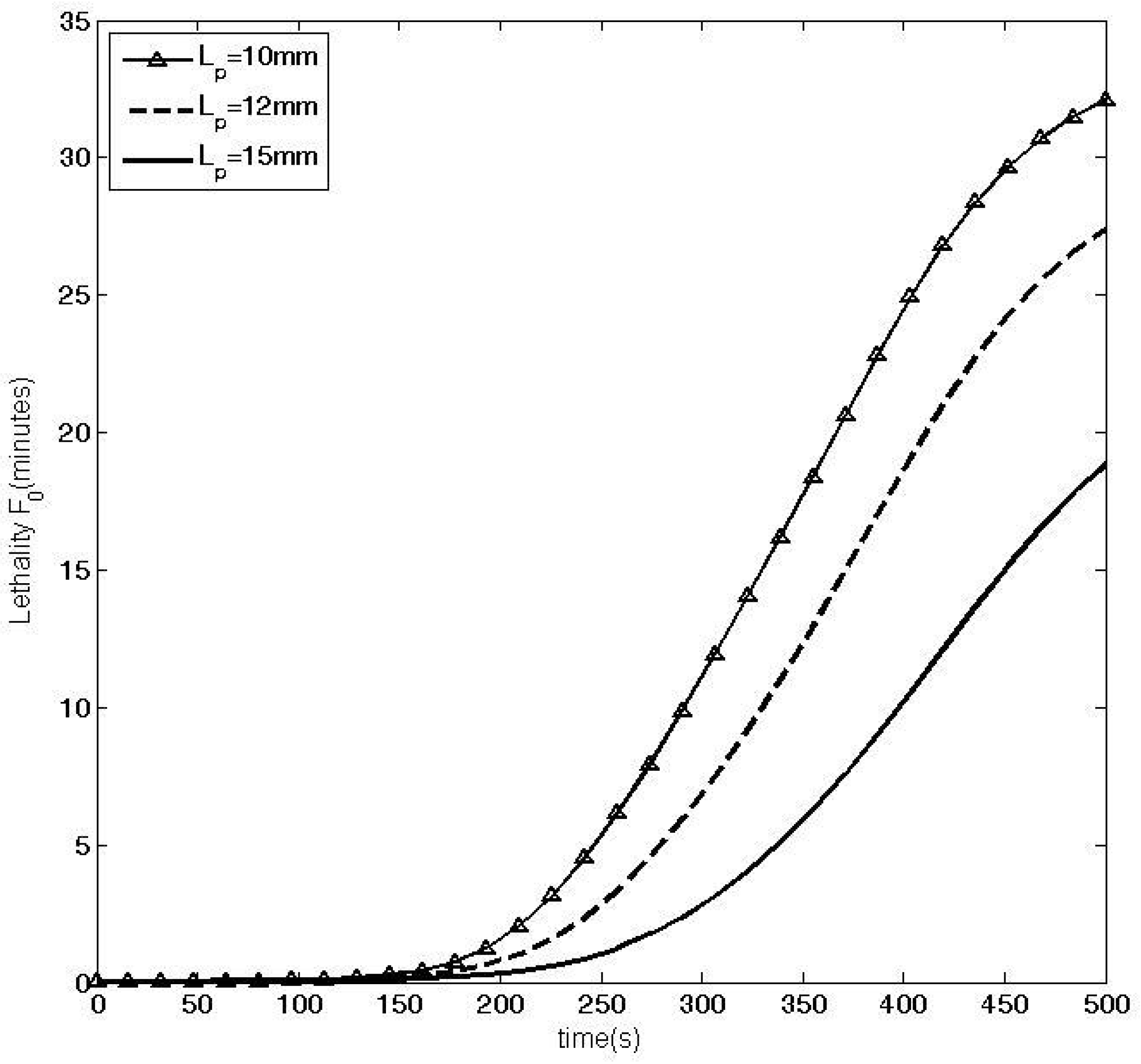 Processes 07 00587 g008