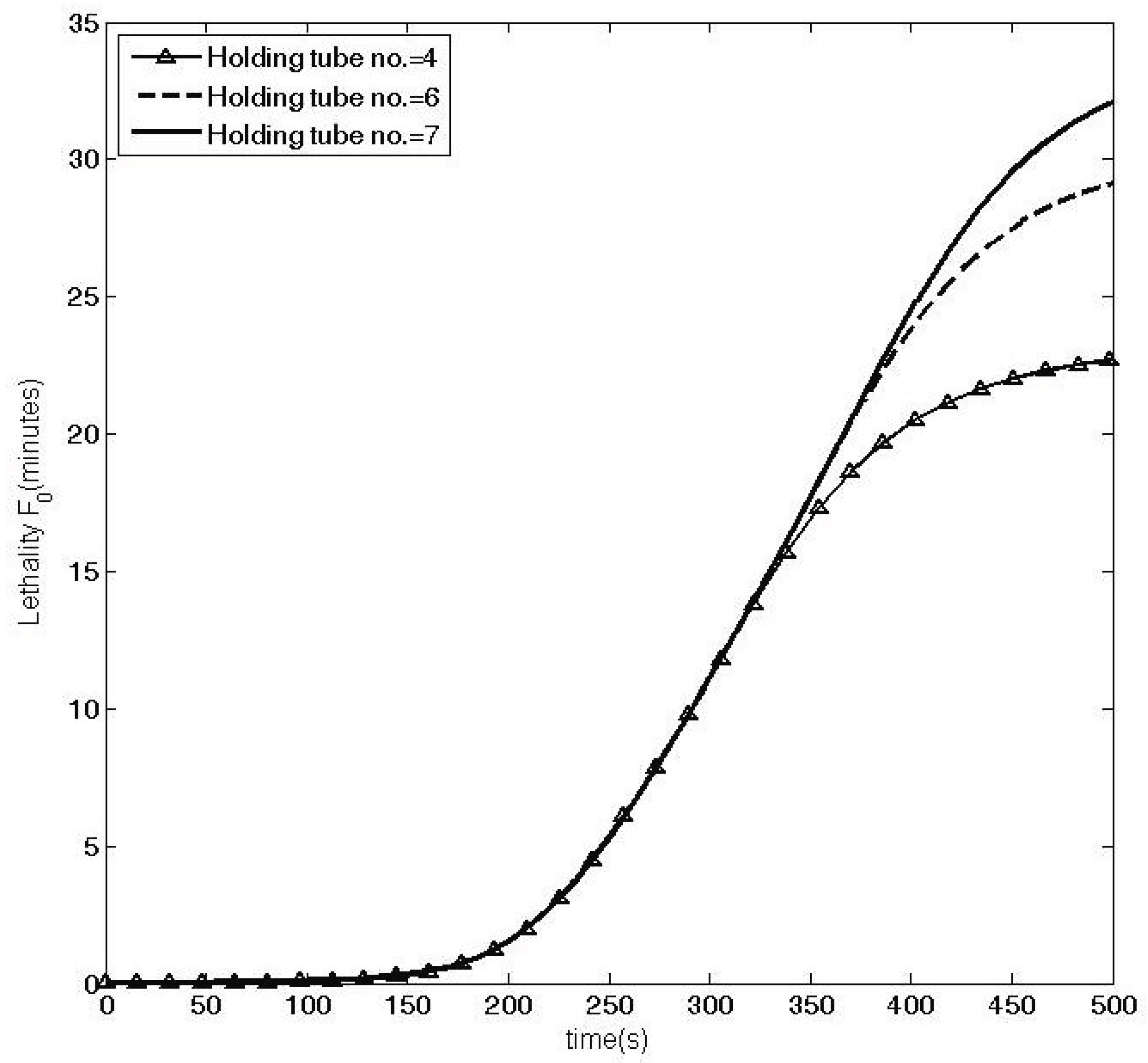 Processes 07 00587 g011