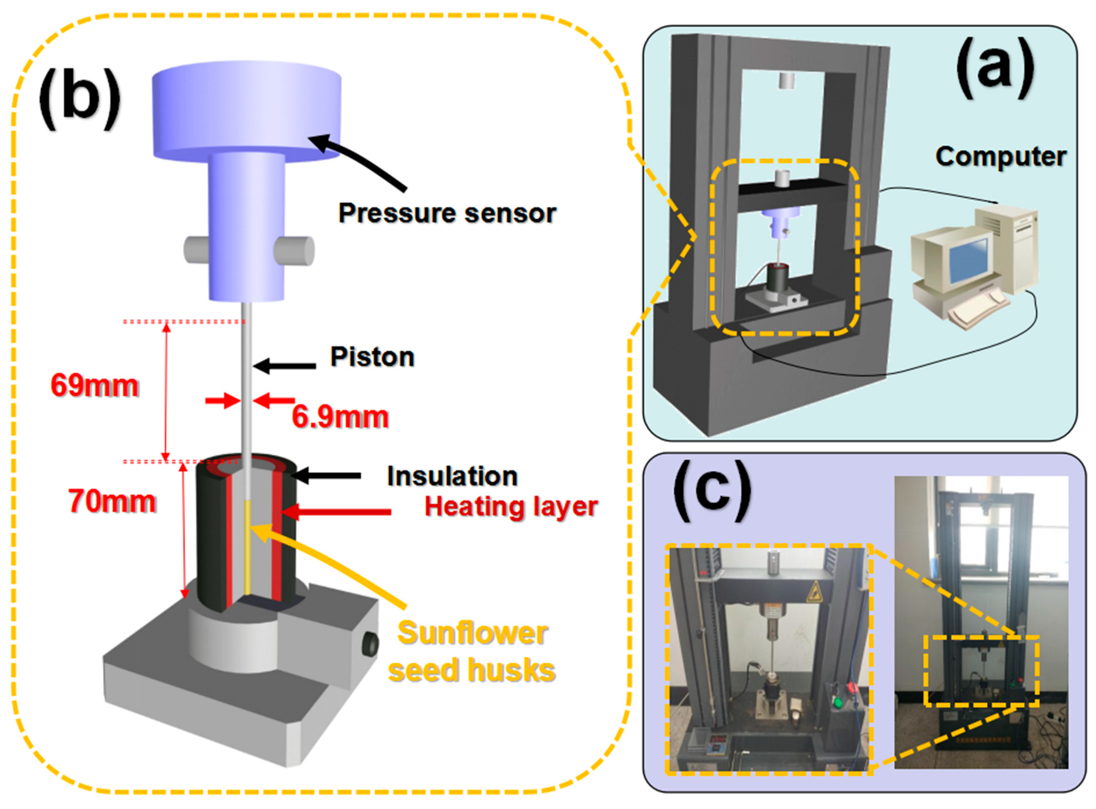 Processes 07 00591 g002 Processes 07 00591 g002