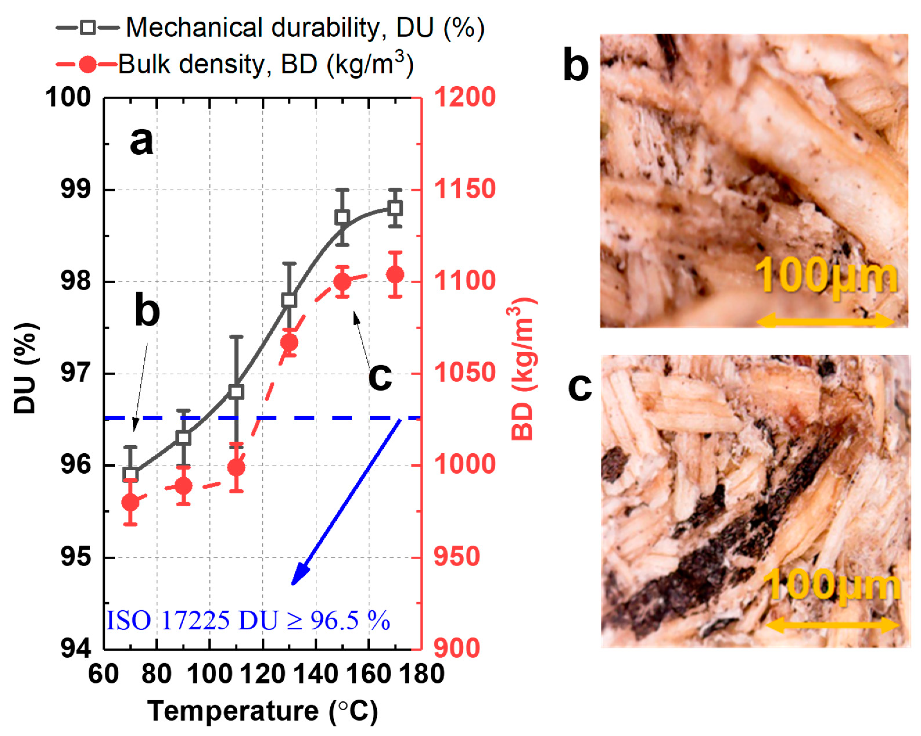 Processes 07 00591 g004 Processes 07 00591 g004