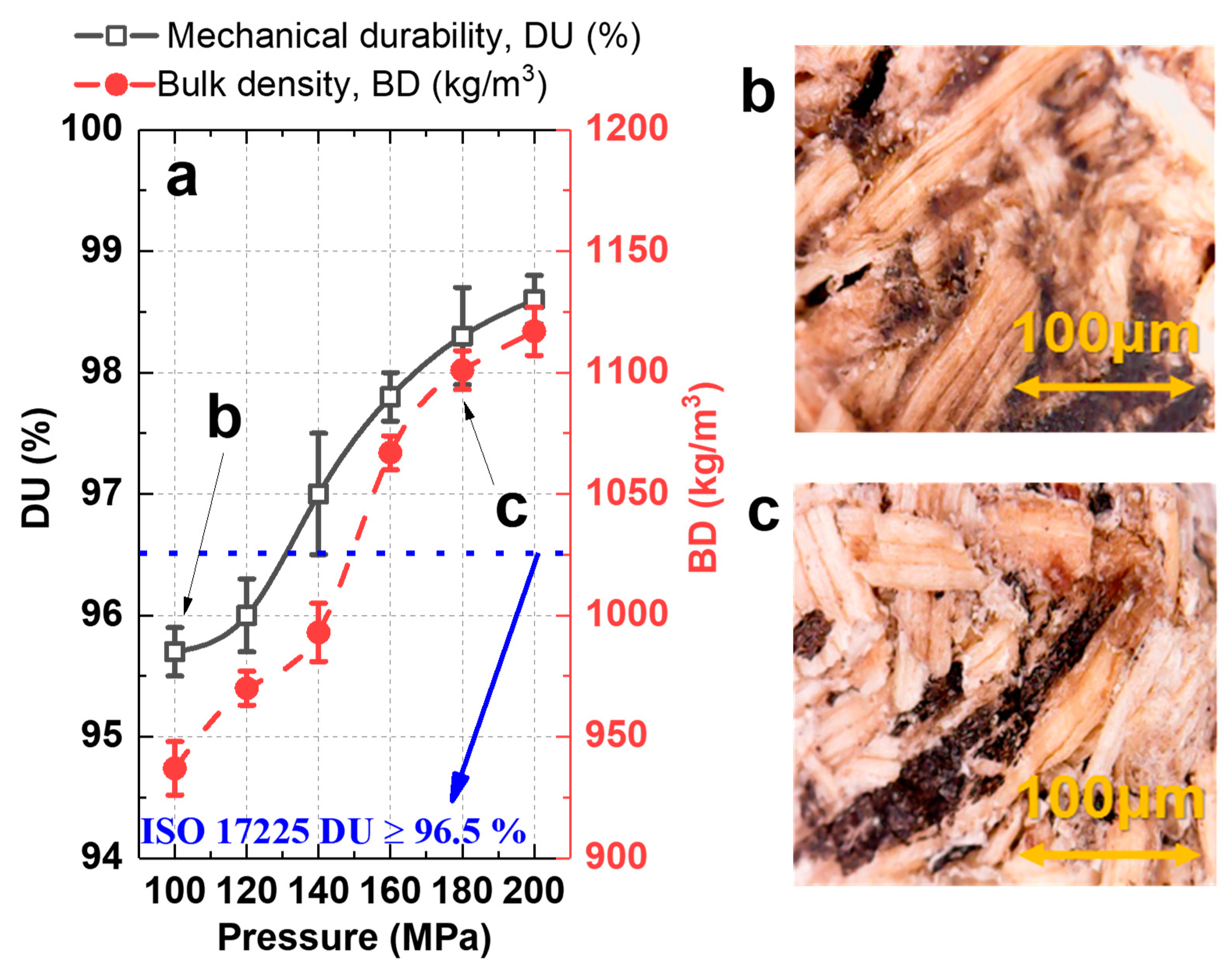 Processes 07 00591 g005 Processes 07 00591 g005