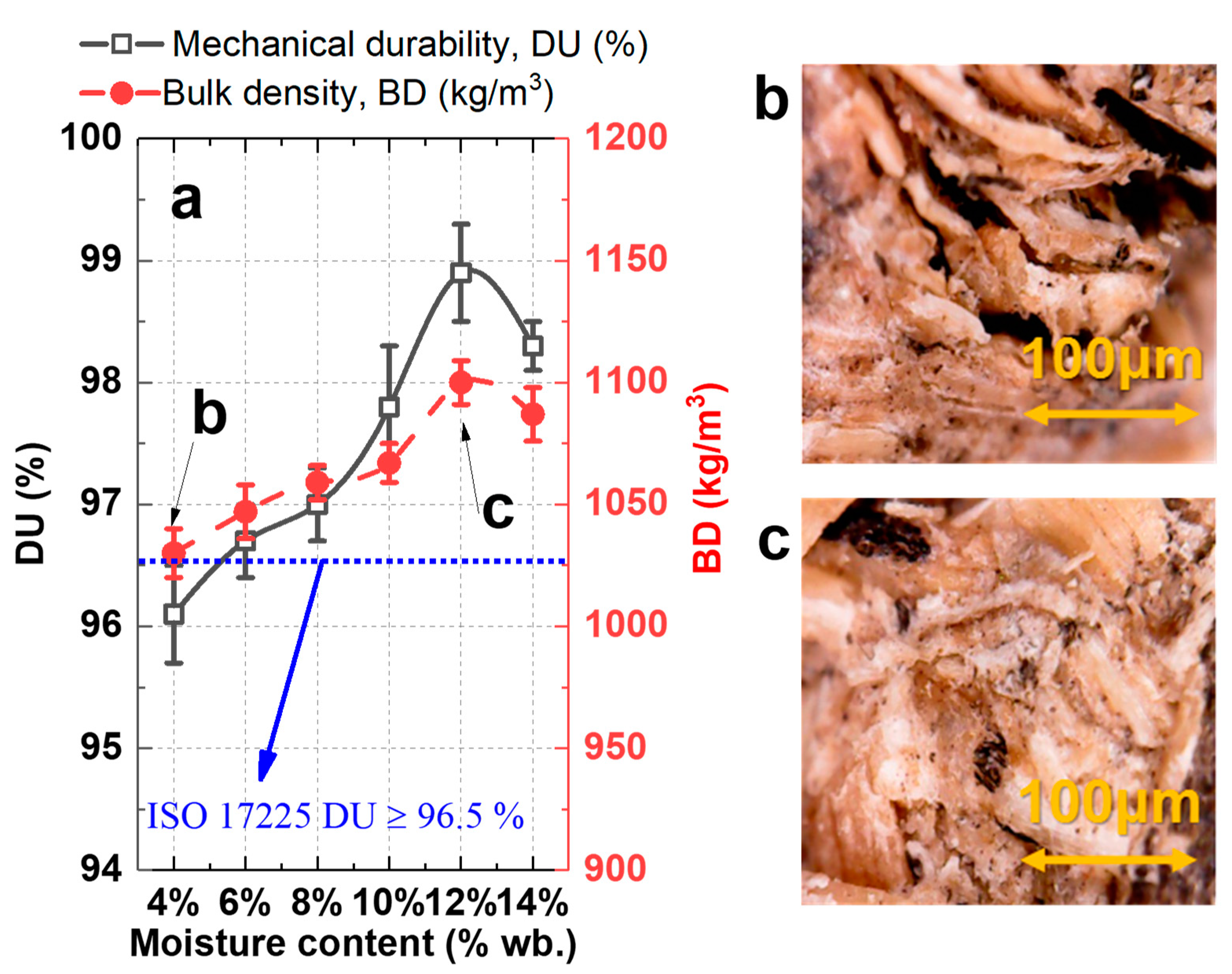Processes 07 00591 g006 Processes 07 00591 g006