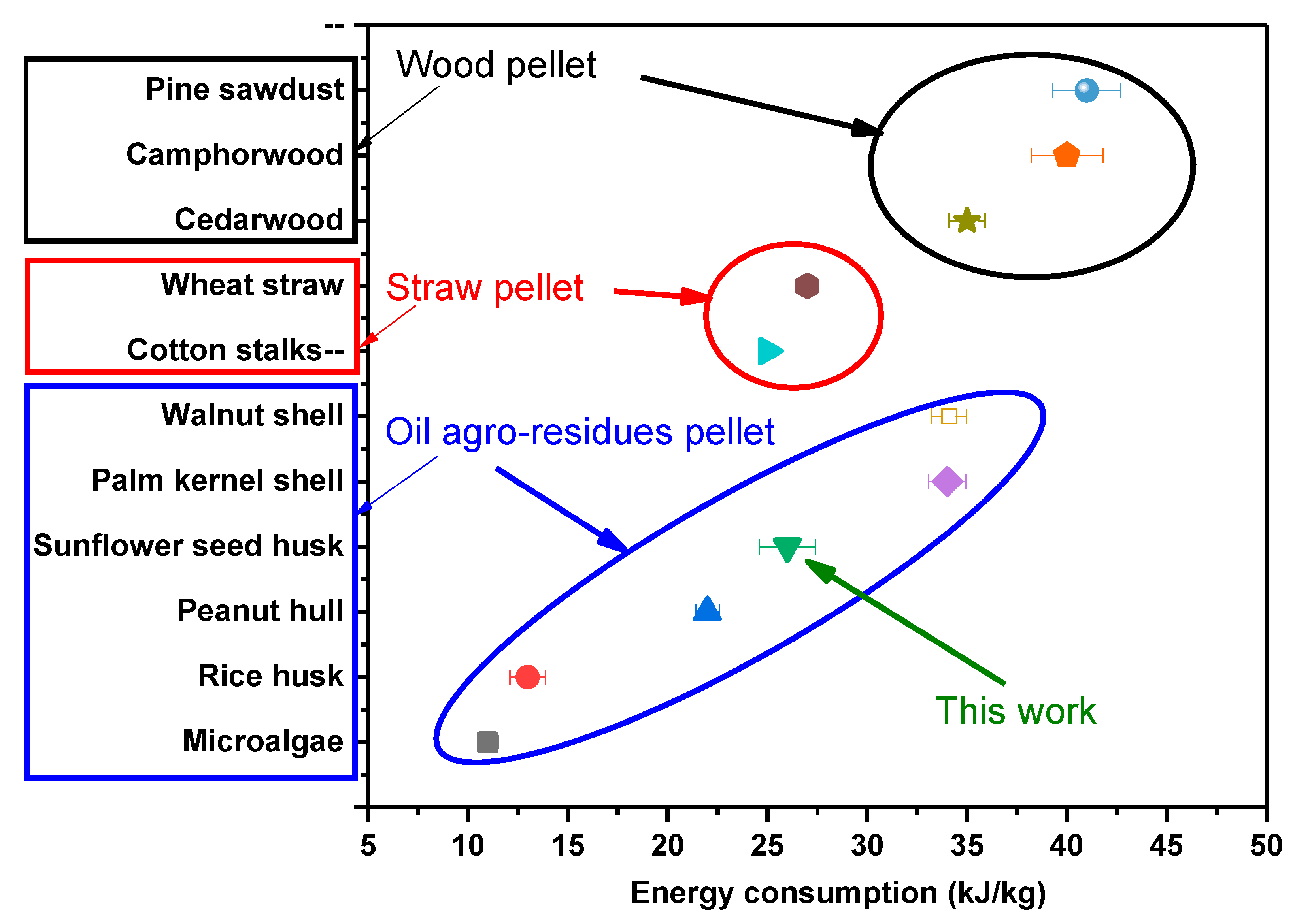 Processes 07 00591 g008 Processes 07 00591 g008