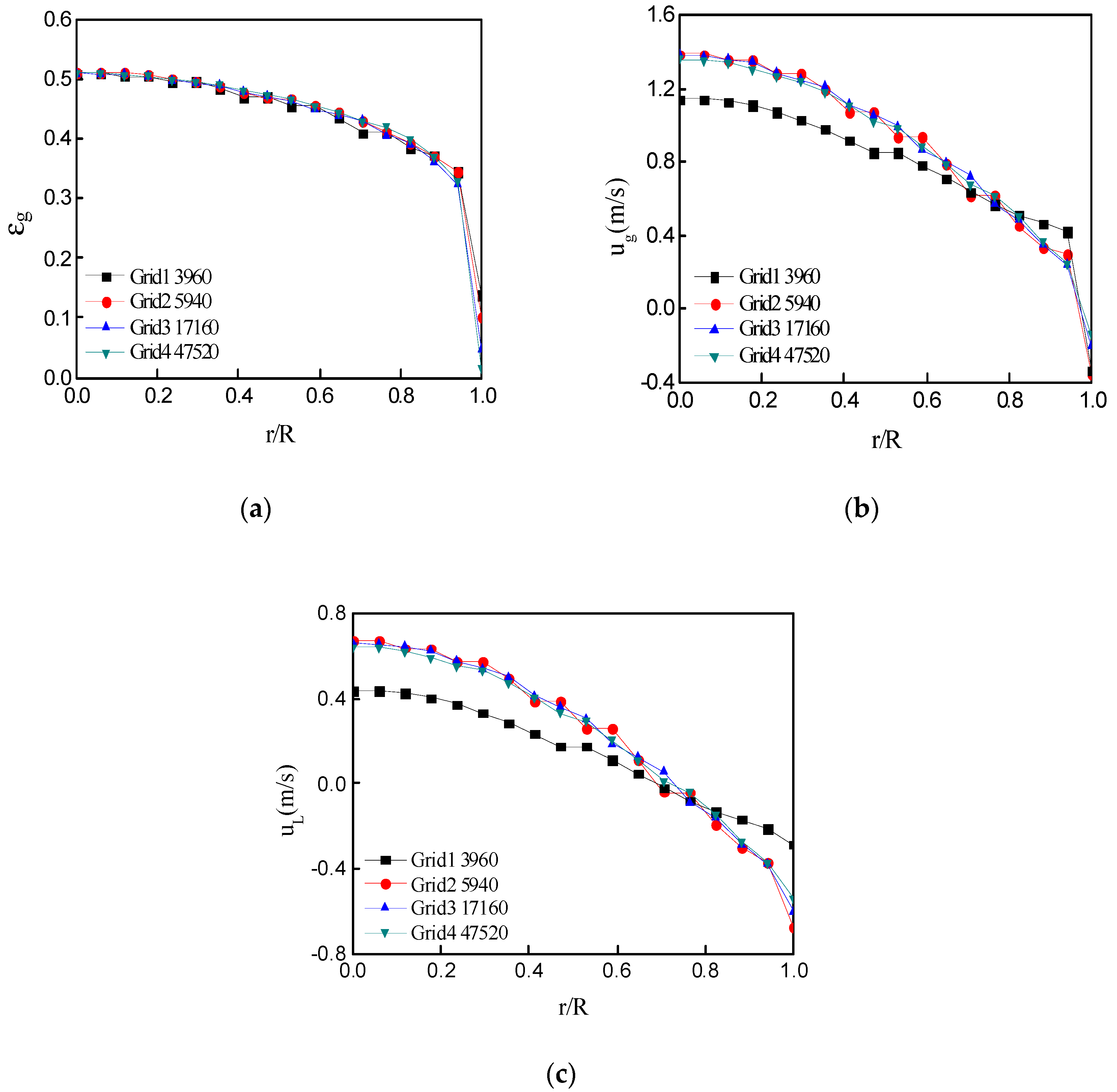 Processes 07 00594 g004 Processes 07 00594 g004
