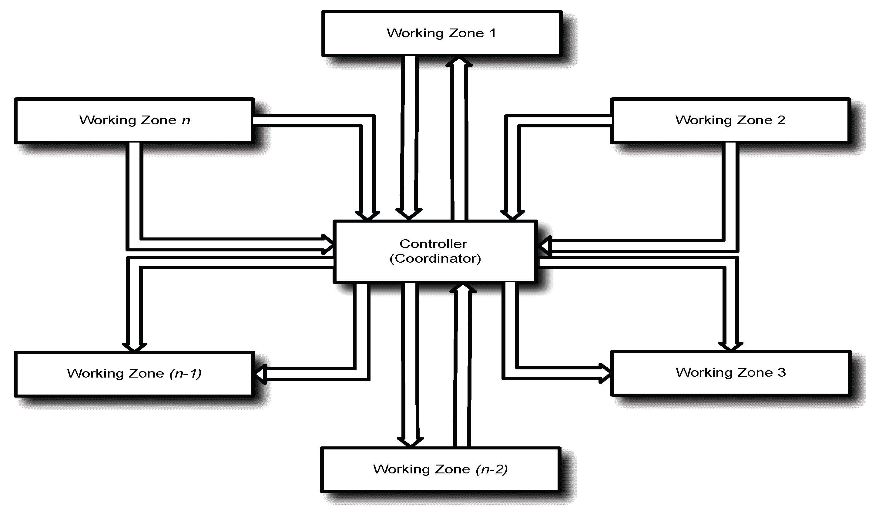 Processes 07 00595 g004