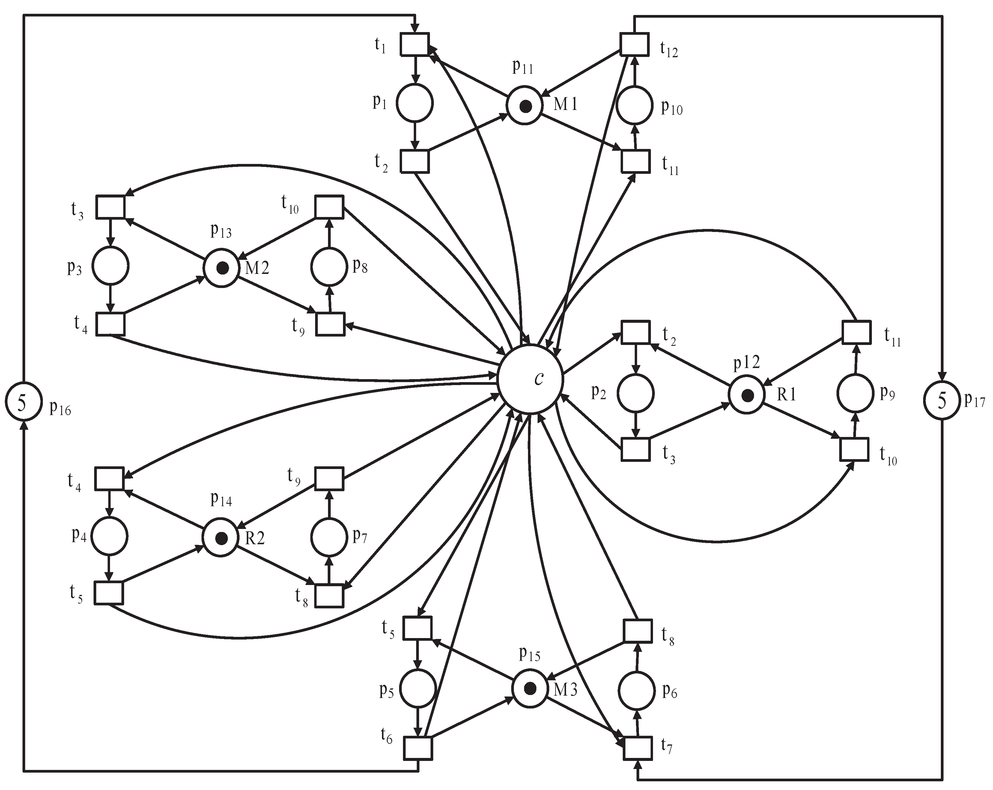 Processes 07 00595 g006