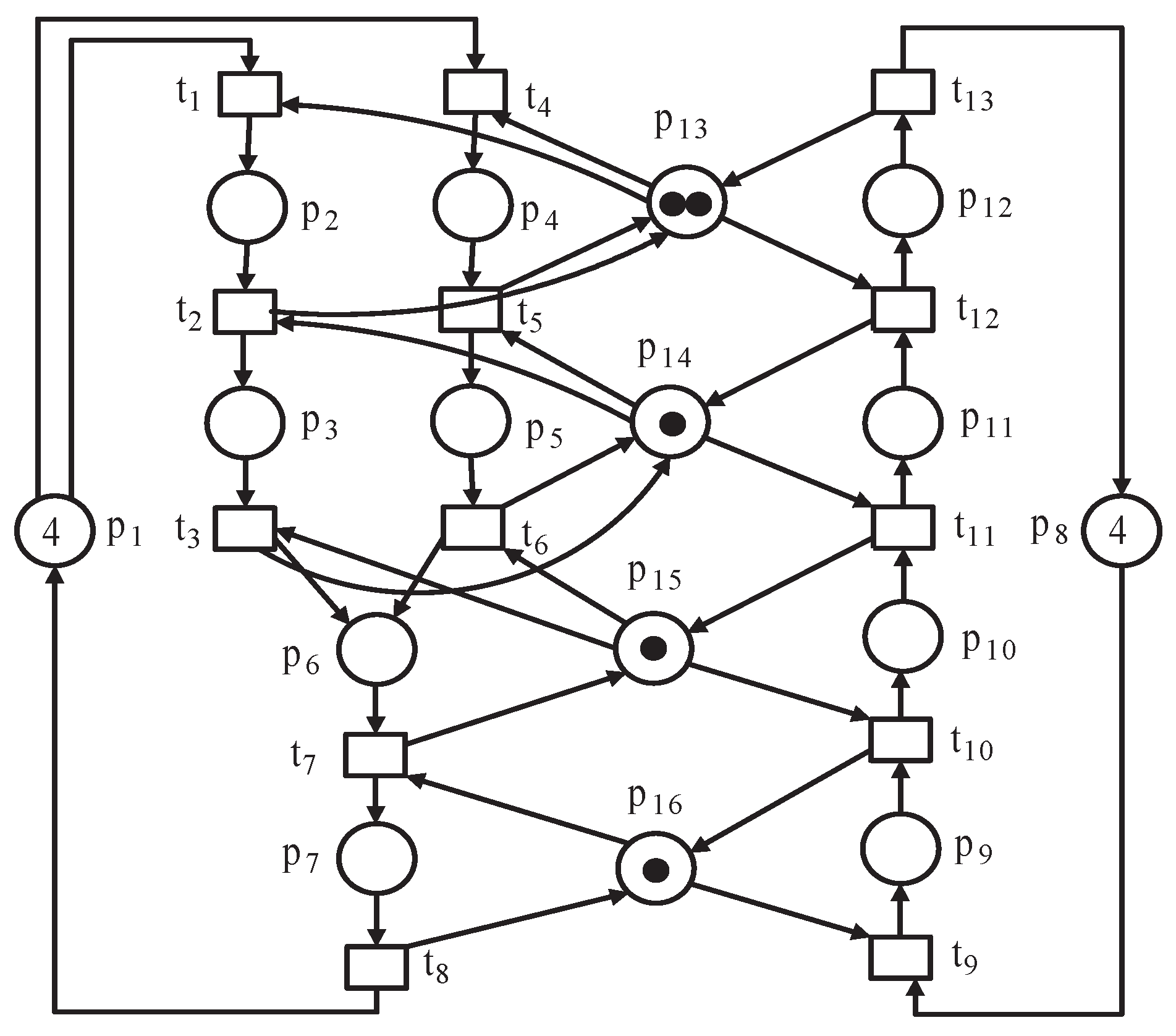 Processes 07 00595 g007