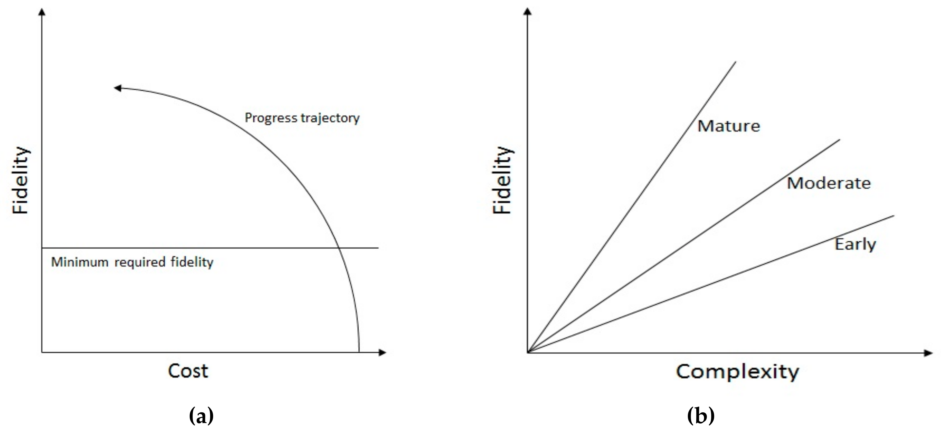Processes 07 00596 g002