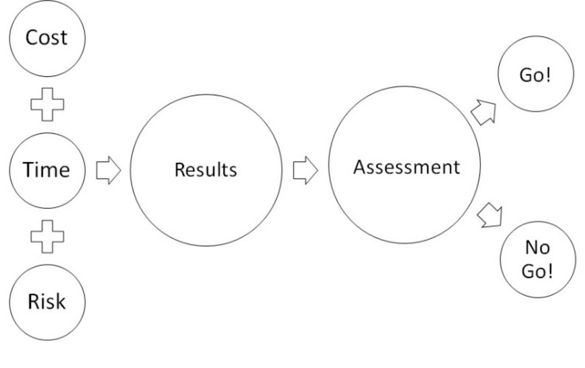 Processes 07 00596 g003