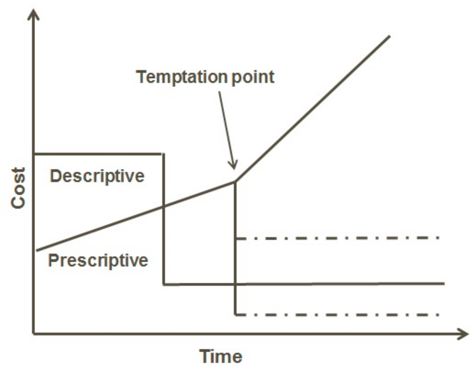 Processes 07 00596 g004