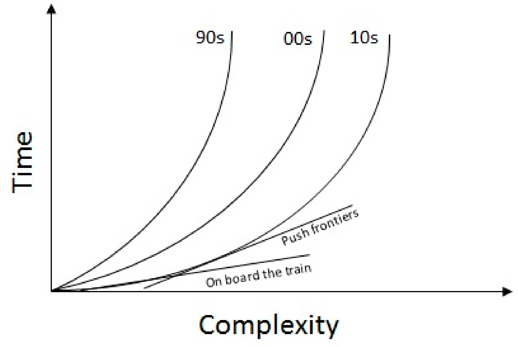 Processes 07 00596 g005