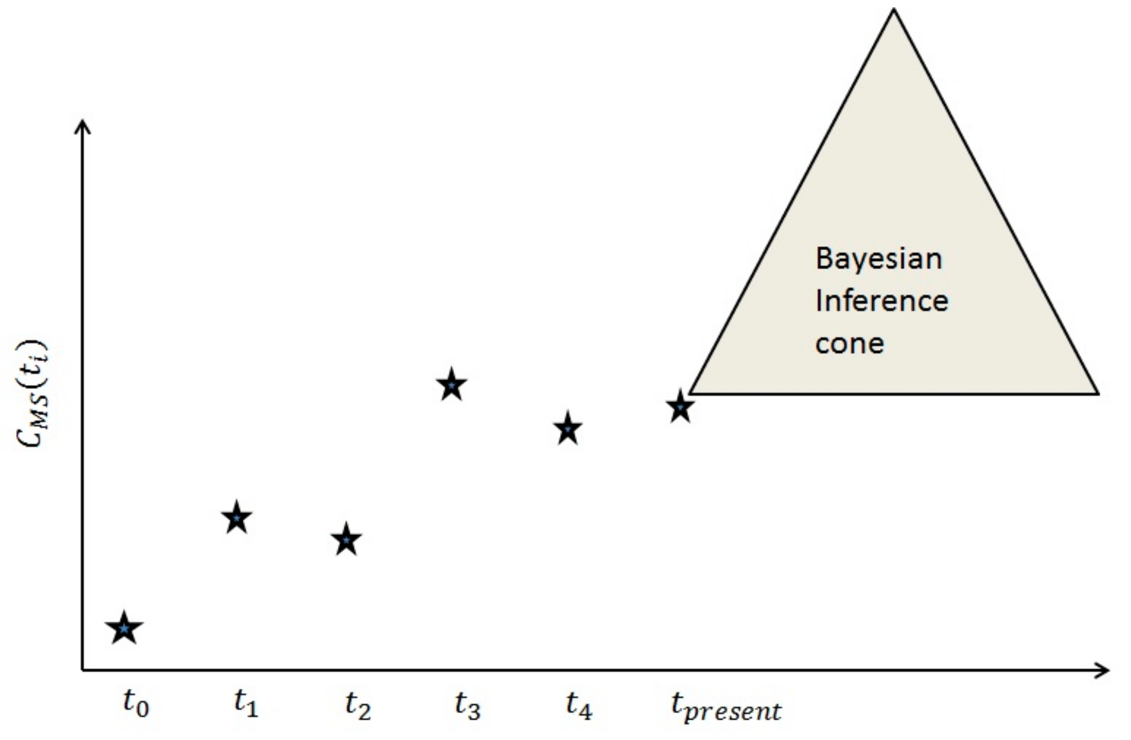 Processes 07 00596 g006