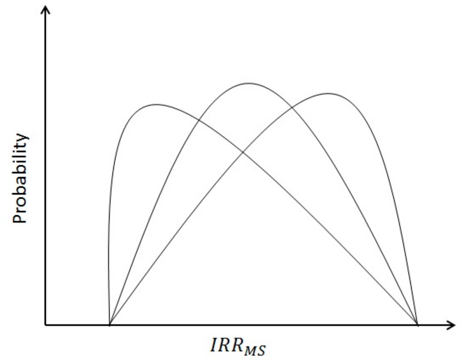 Processes 07 00596 g007
