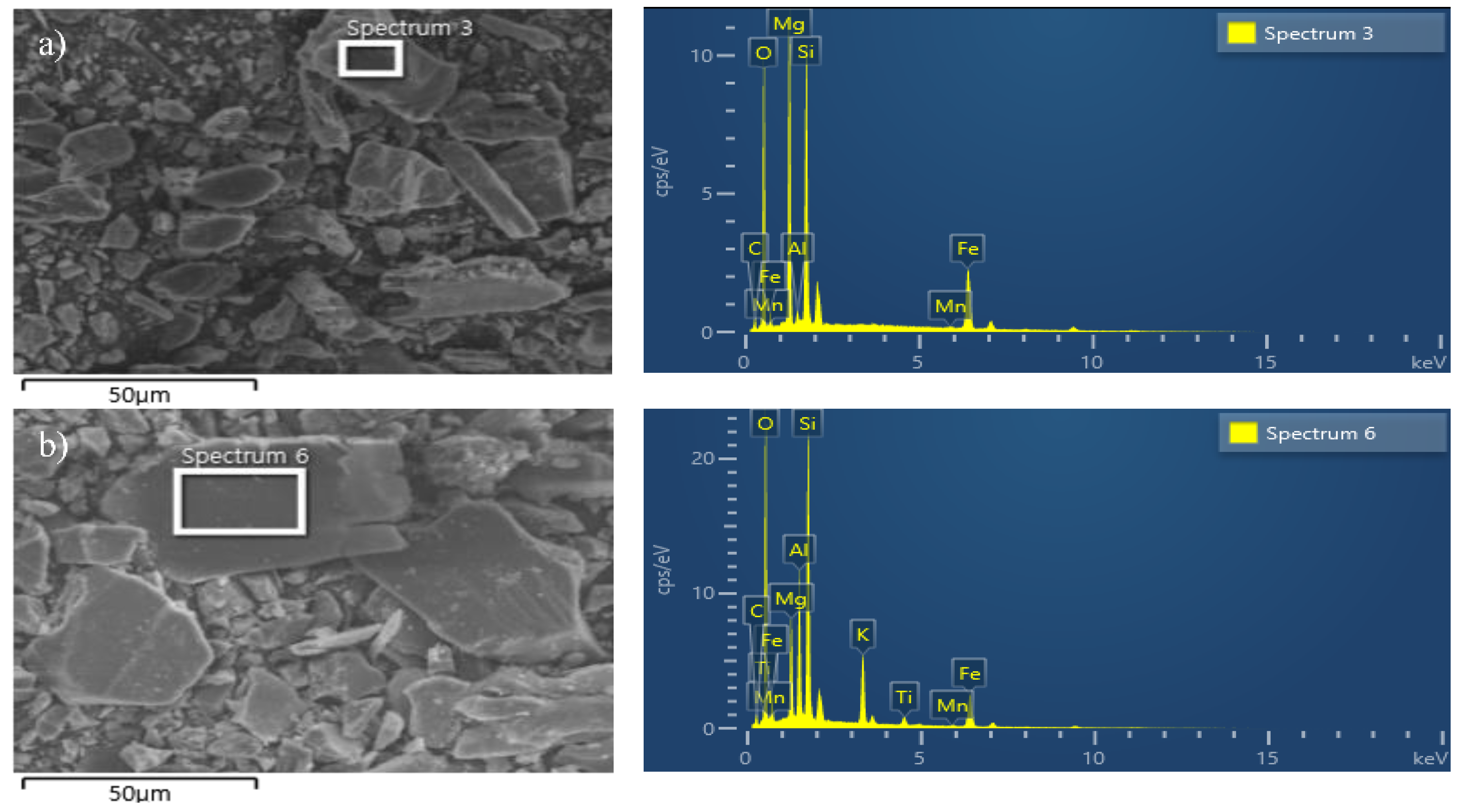 Processes 07 00599 g002