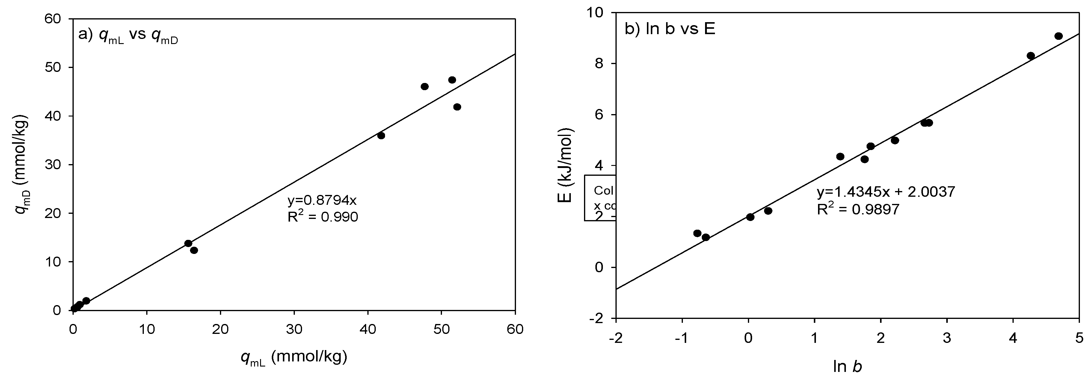 Processes 07 00599 g006