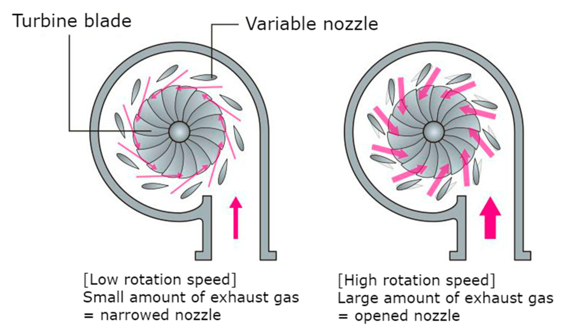 Processes 07 00601 g001