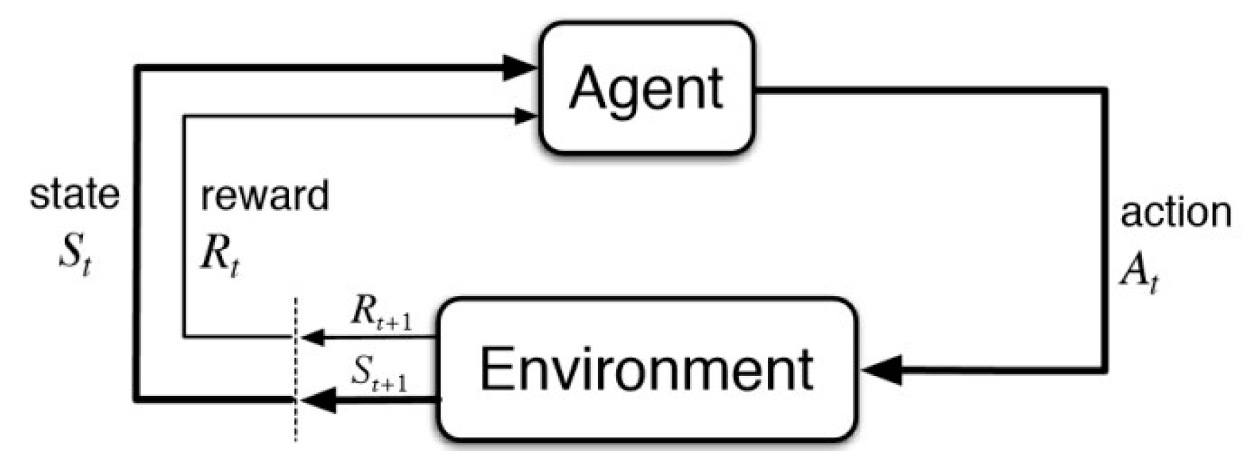 Processes 07 00601 g002