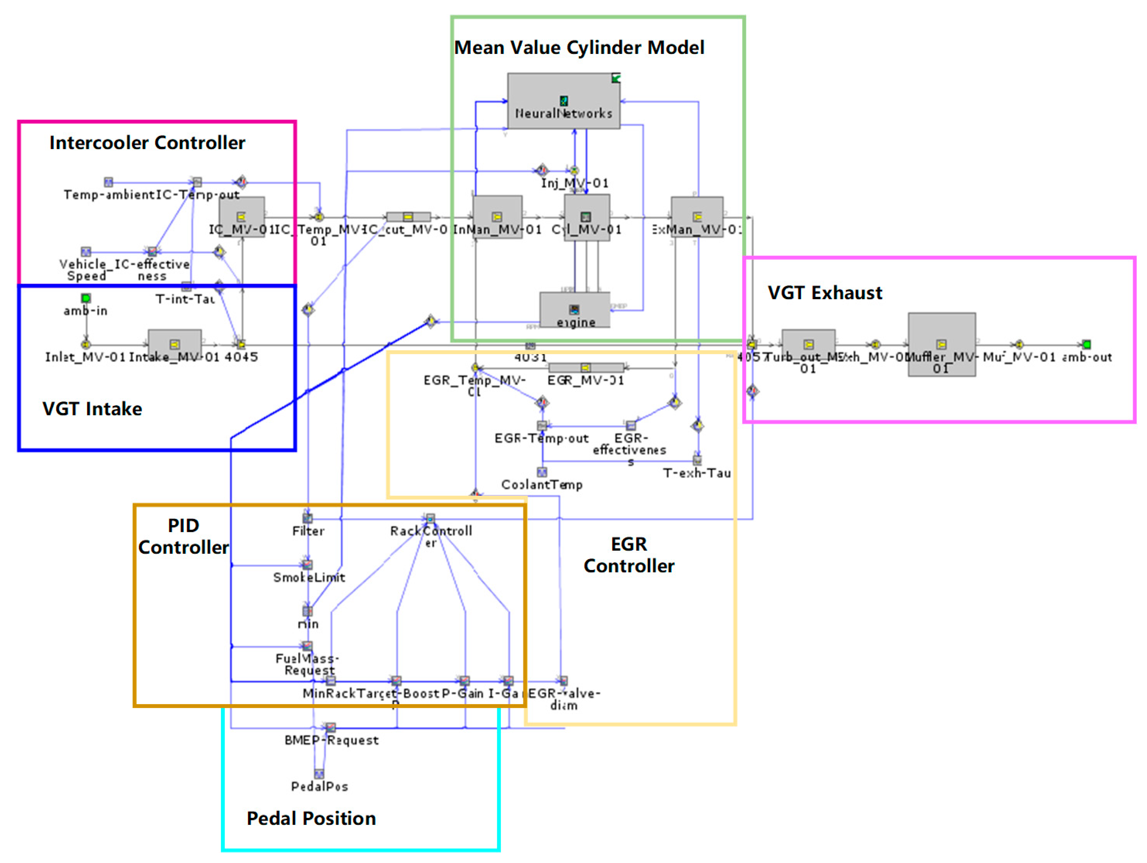 Processes 07 00601 g006