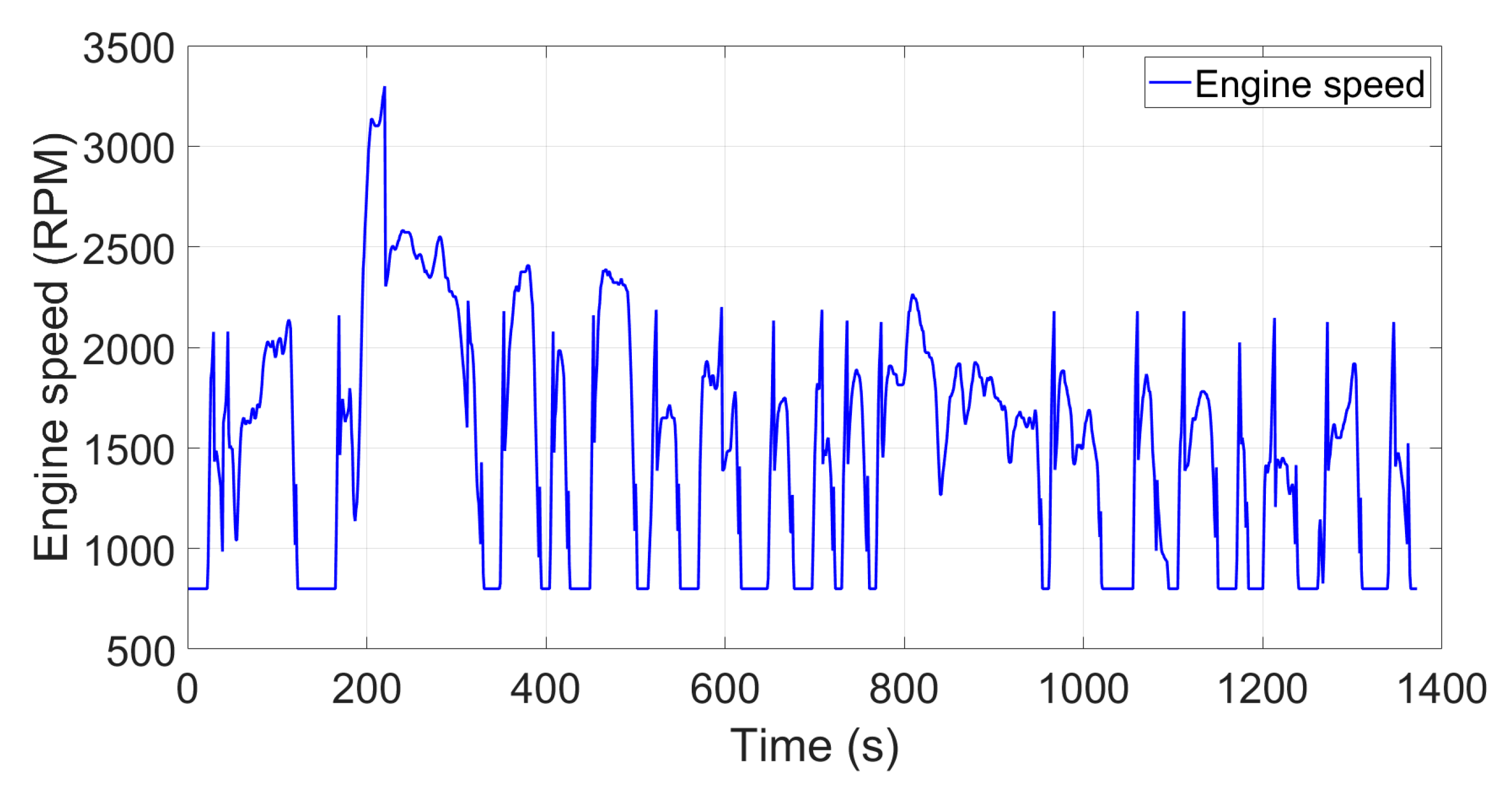 Processes 07 00601 g008