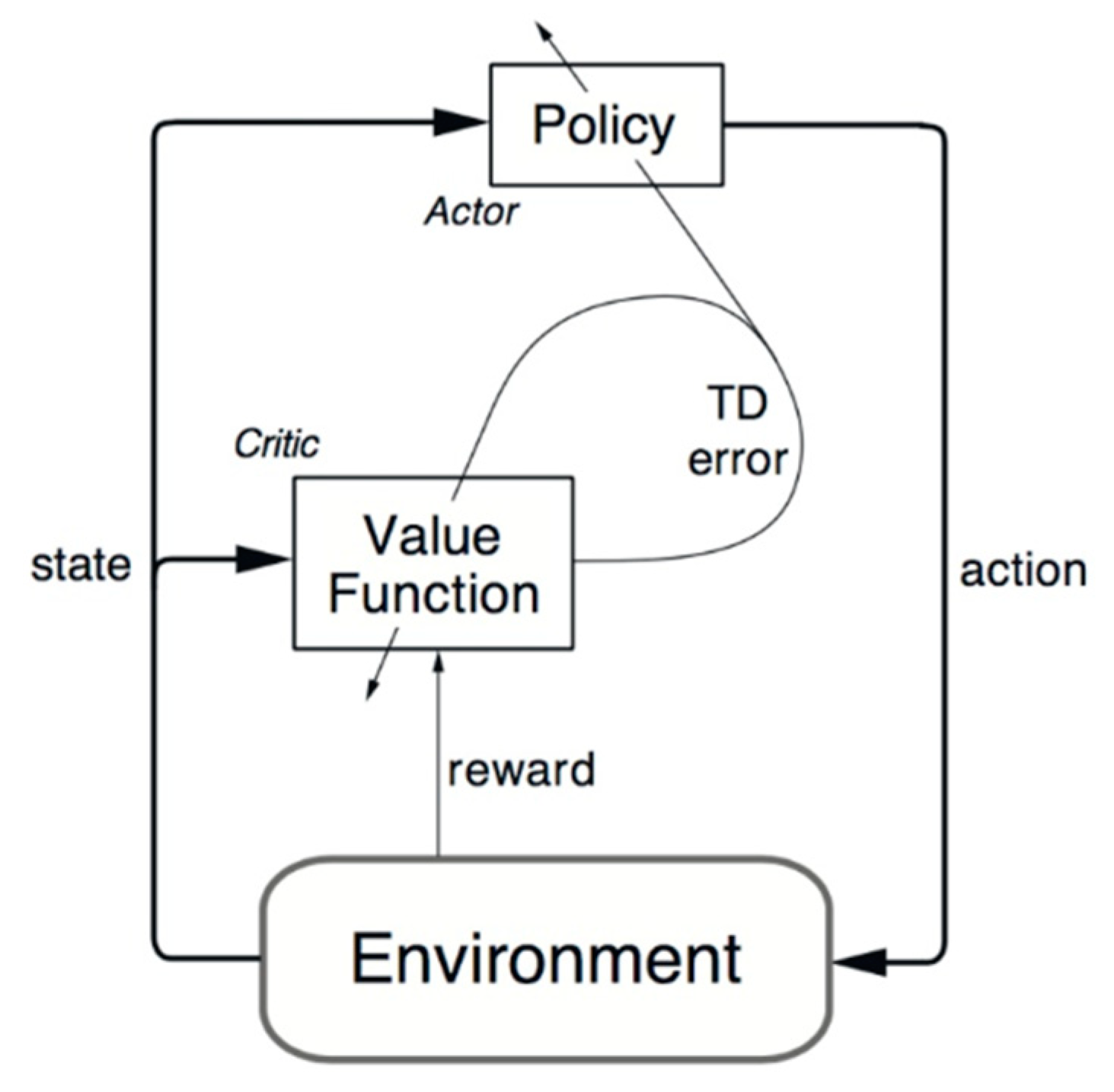 Processes 07 00601 g009