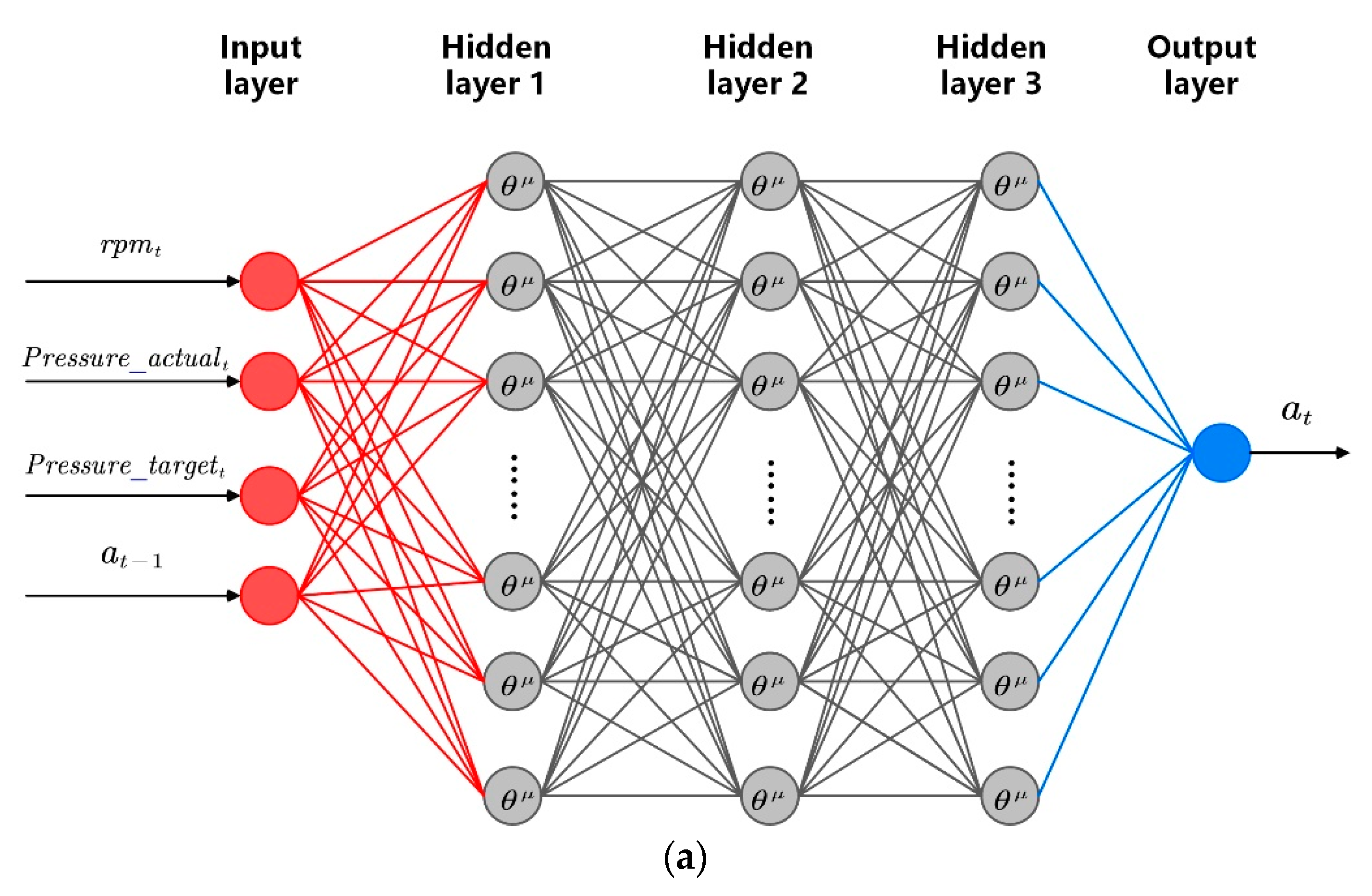 Processes 07 00601 g011a
