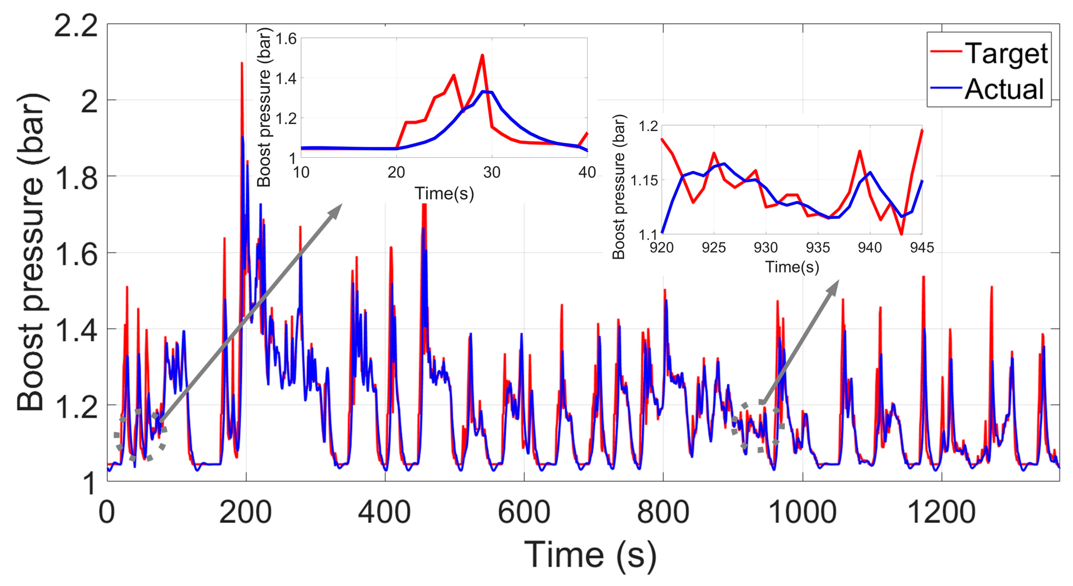 Processes 07 00601 g012